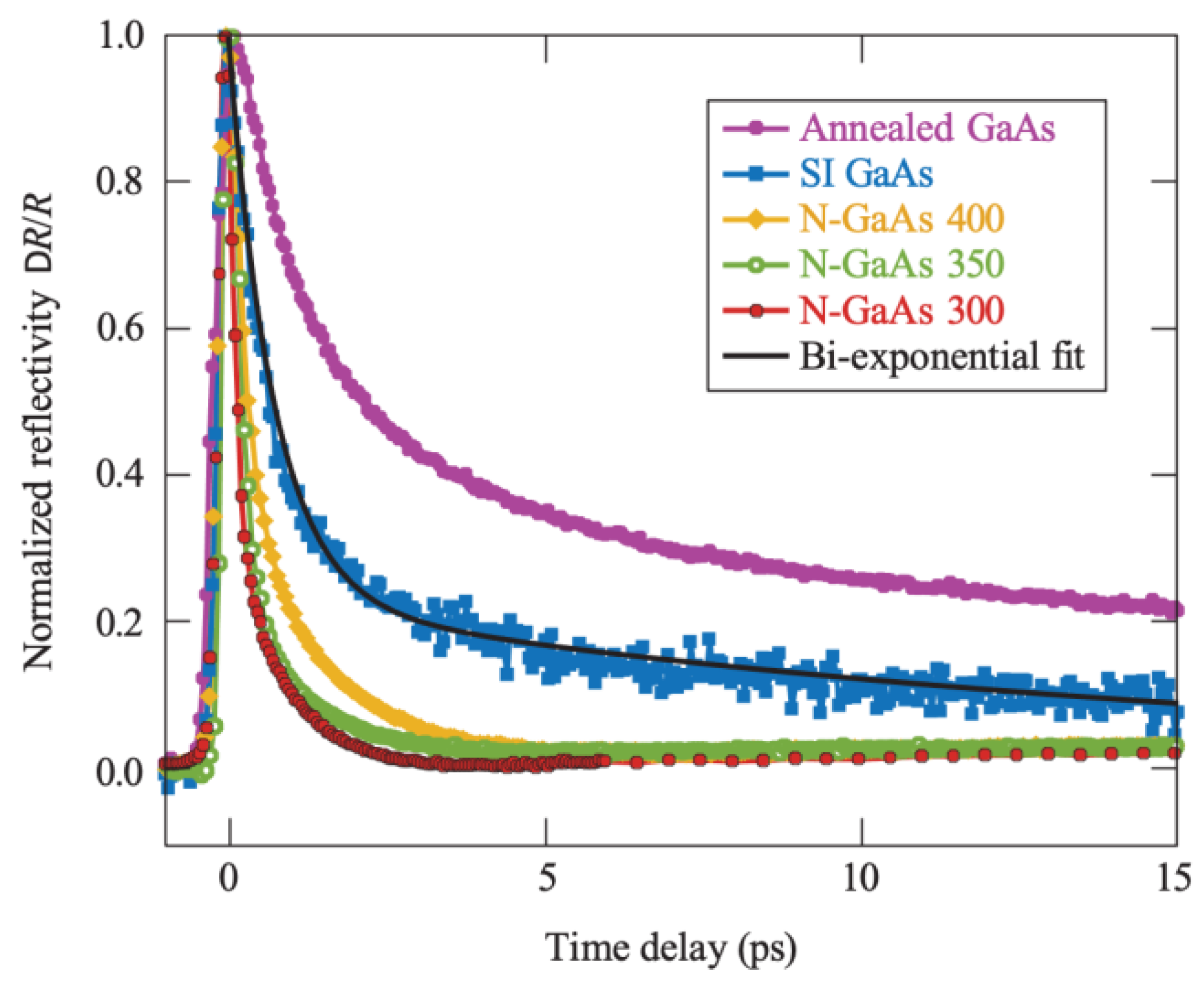 Crystals 12 01635 g007