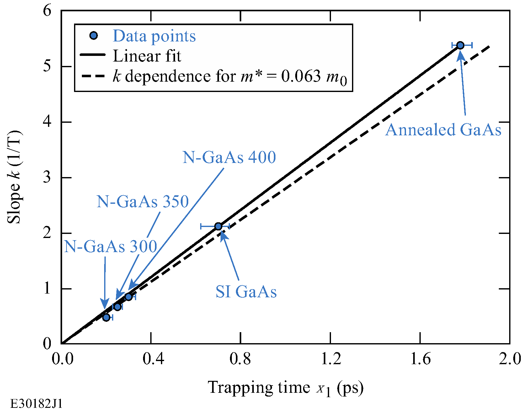 Crystals 12 01635 g008