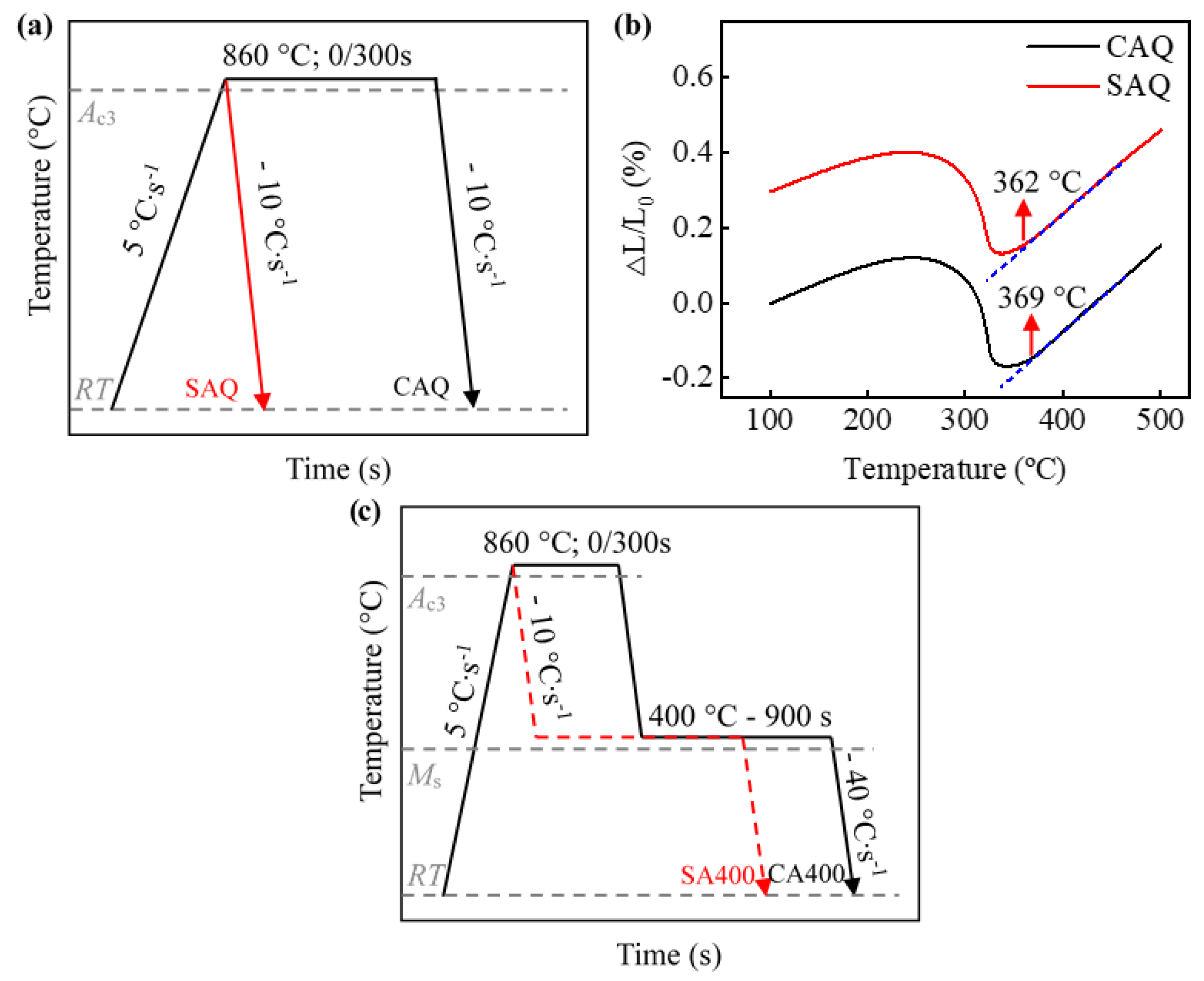 Crystals 12 01636 g001