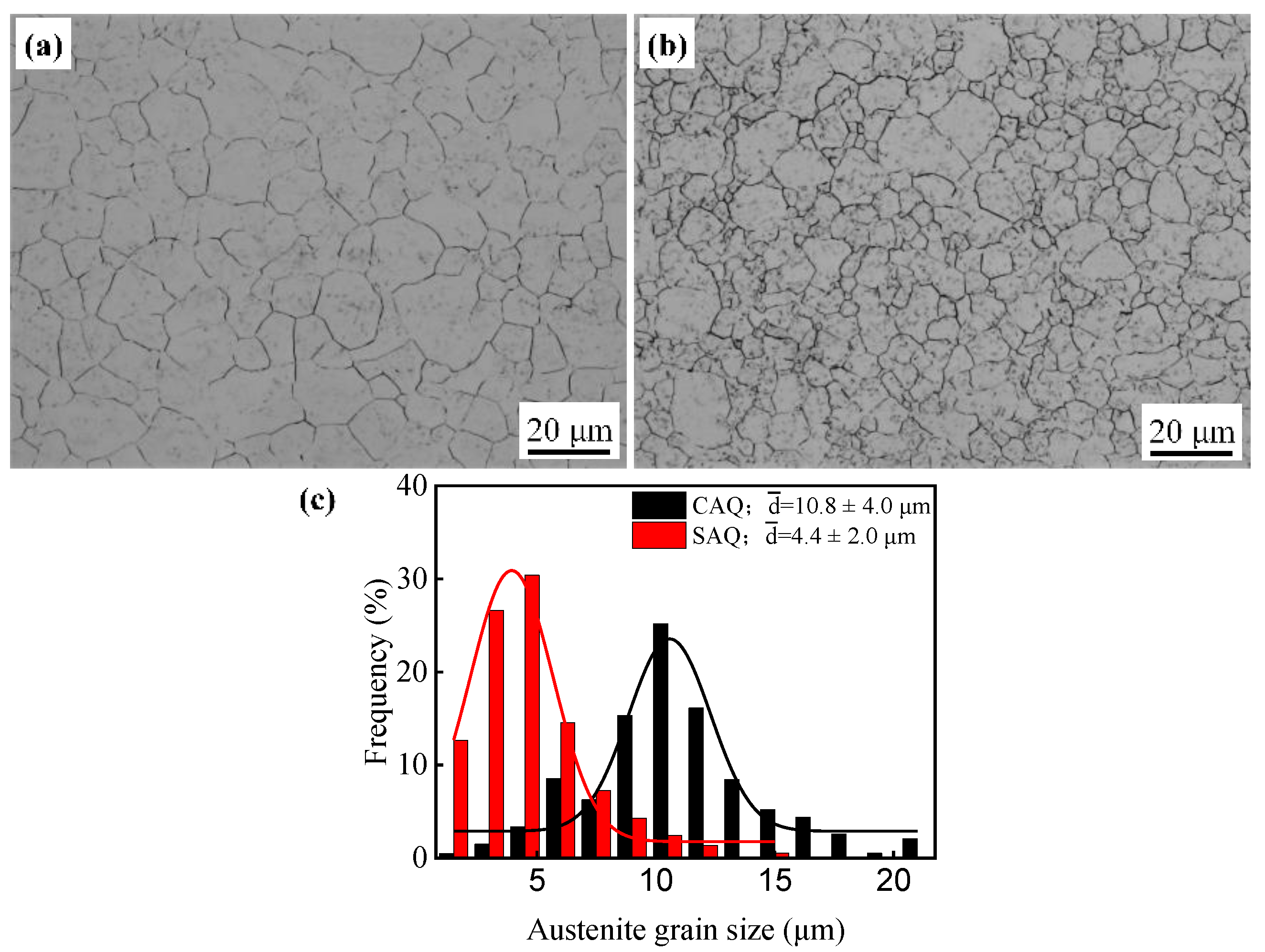 Crystals 12 01636 g002