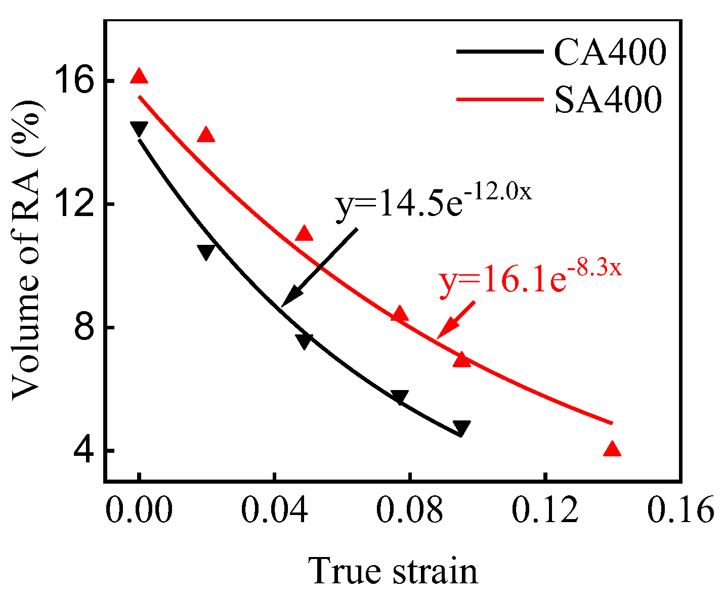 Crystals 12 01636 g007