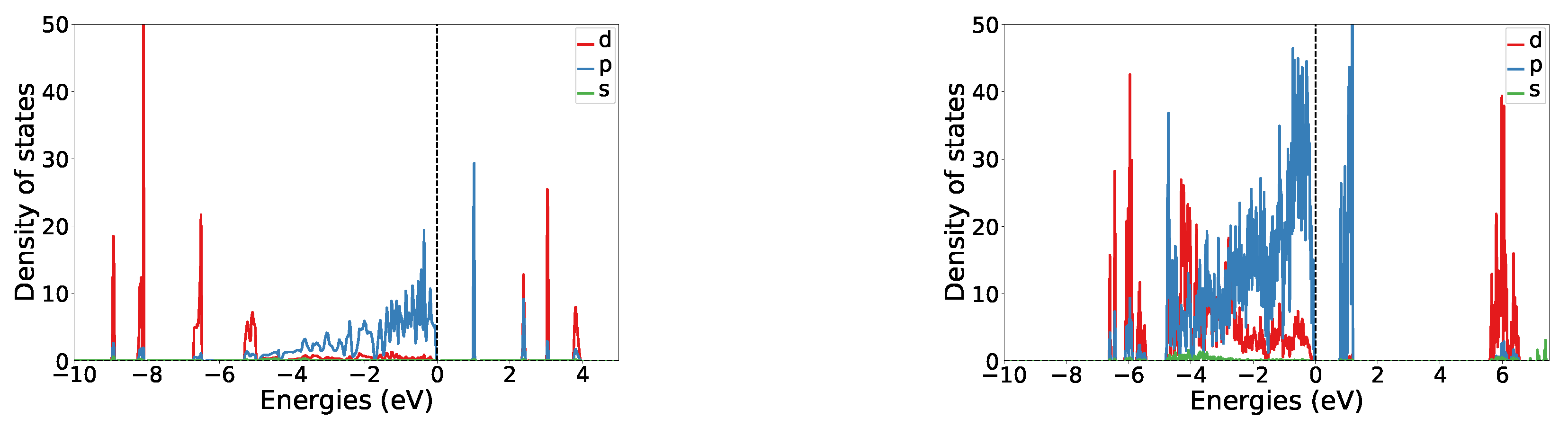 Crystals 12 01640 g002 Crystals 12 01640 g002