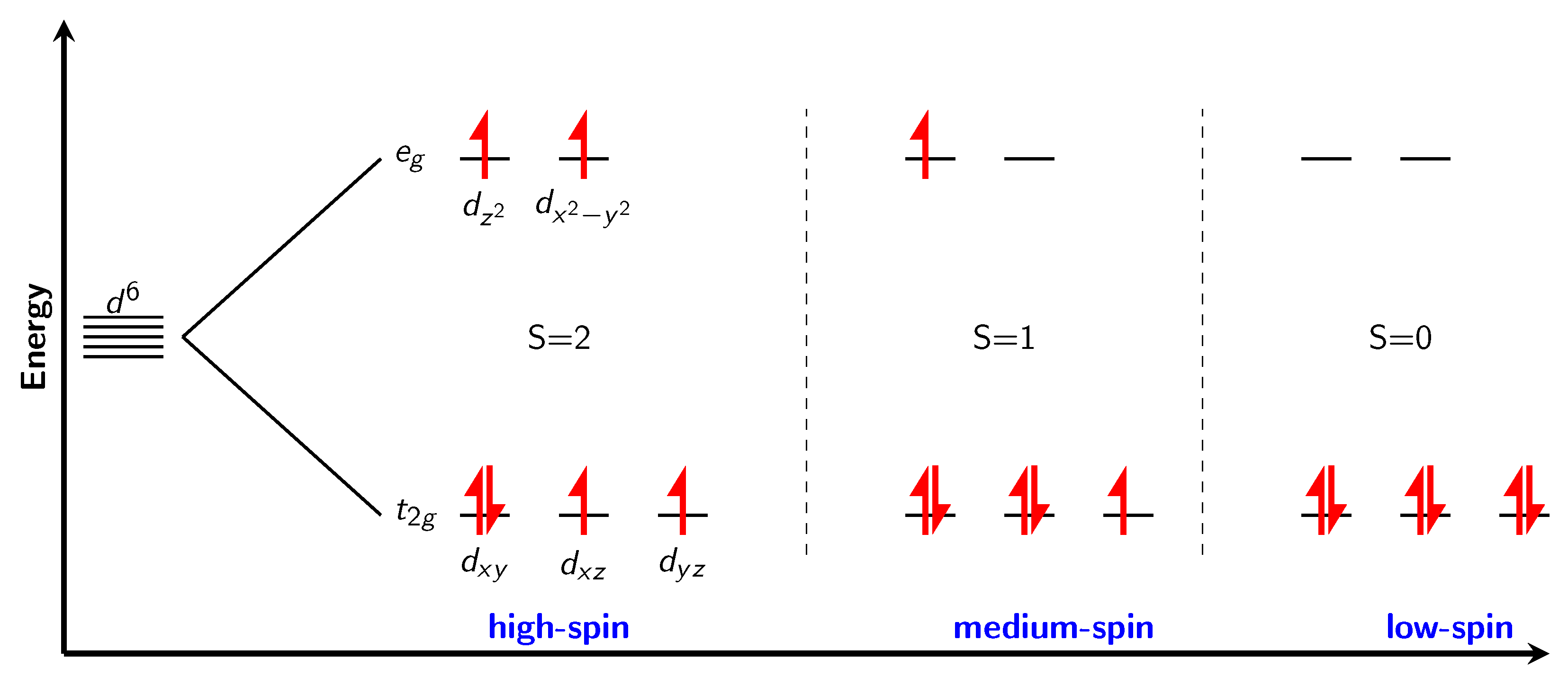 Crystals 12 01640 g003 Crystals 12 01640 g003