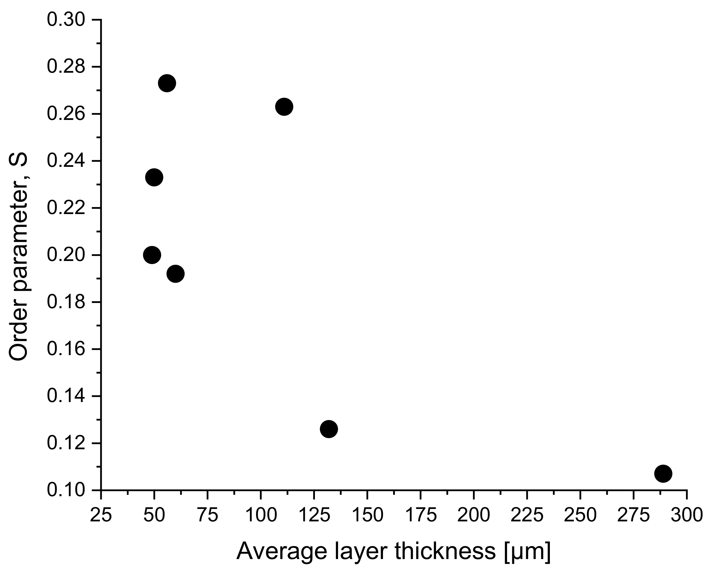 Crystals 12 01642 g002
