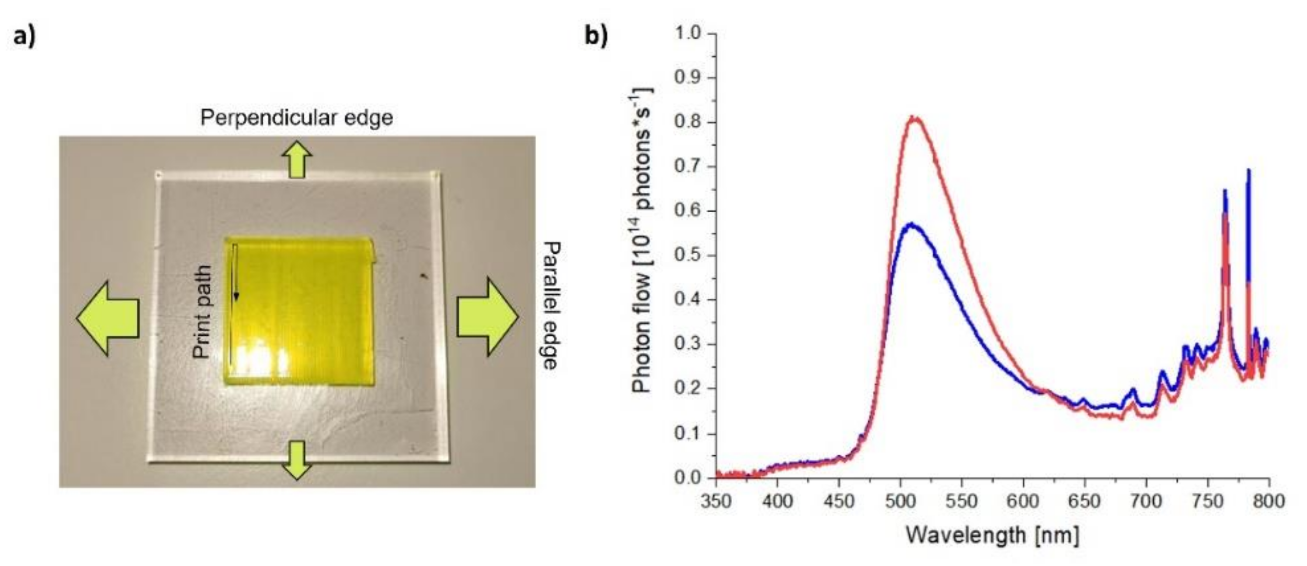 Crystals 12 01642 g003