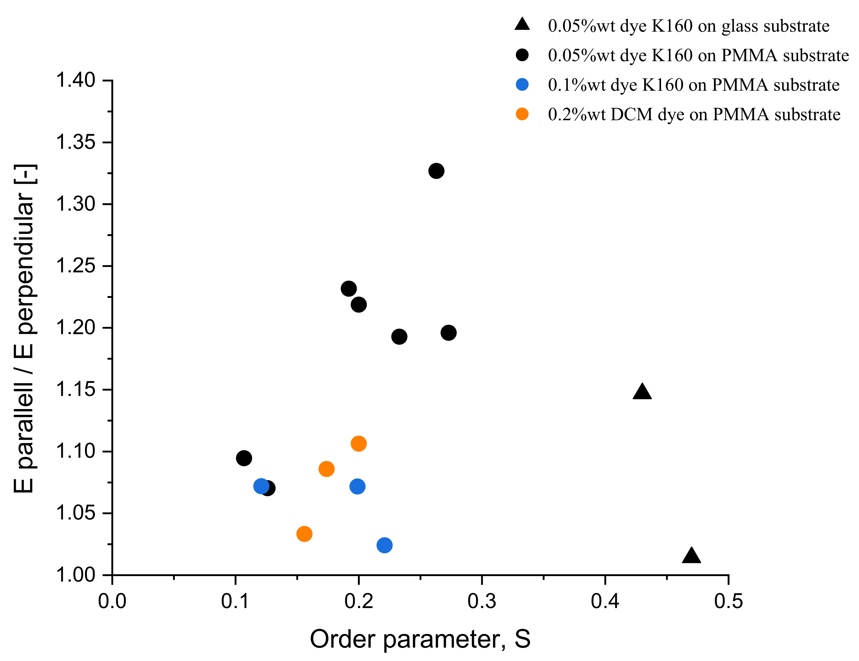 Crystals 12 01642 g004