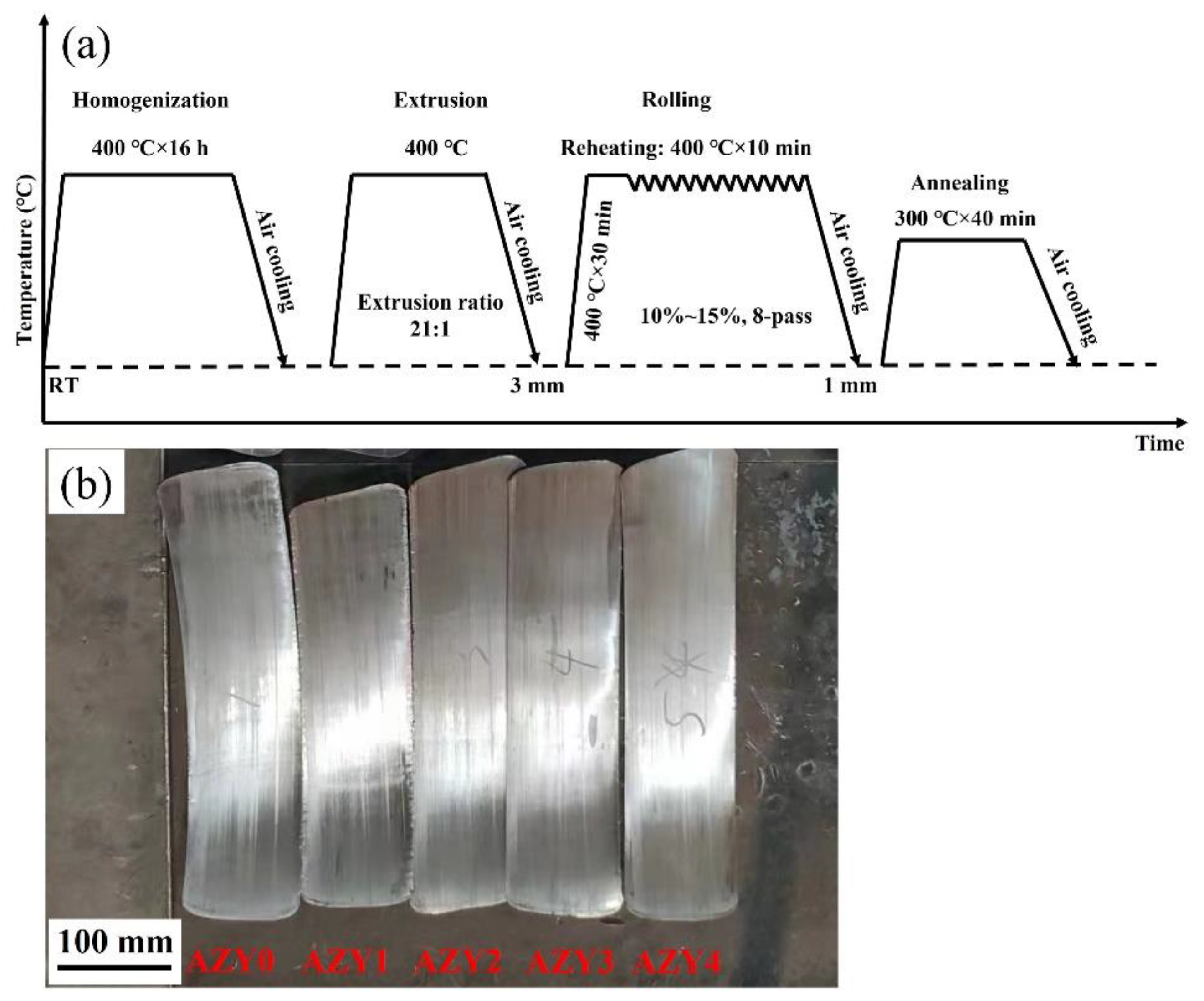 Crystals 12 01643 g001