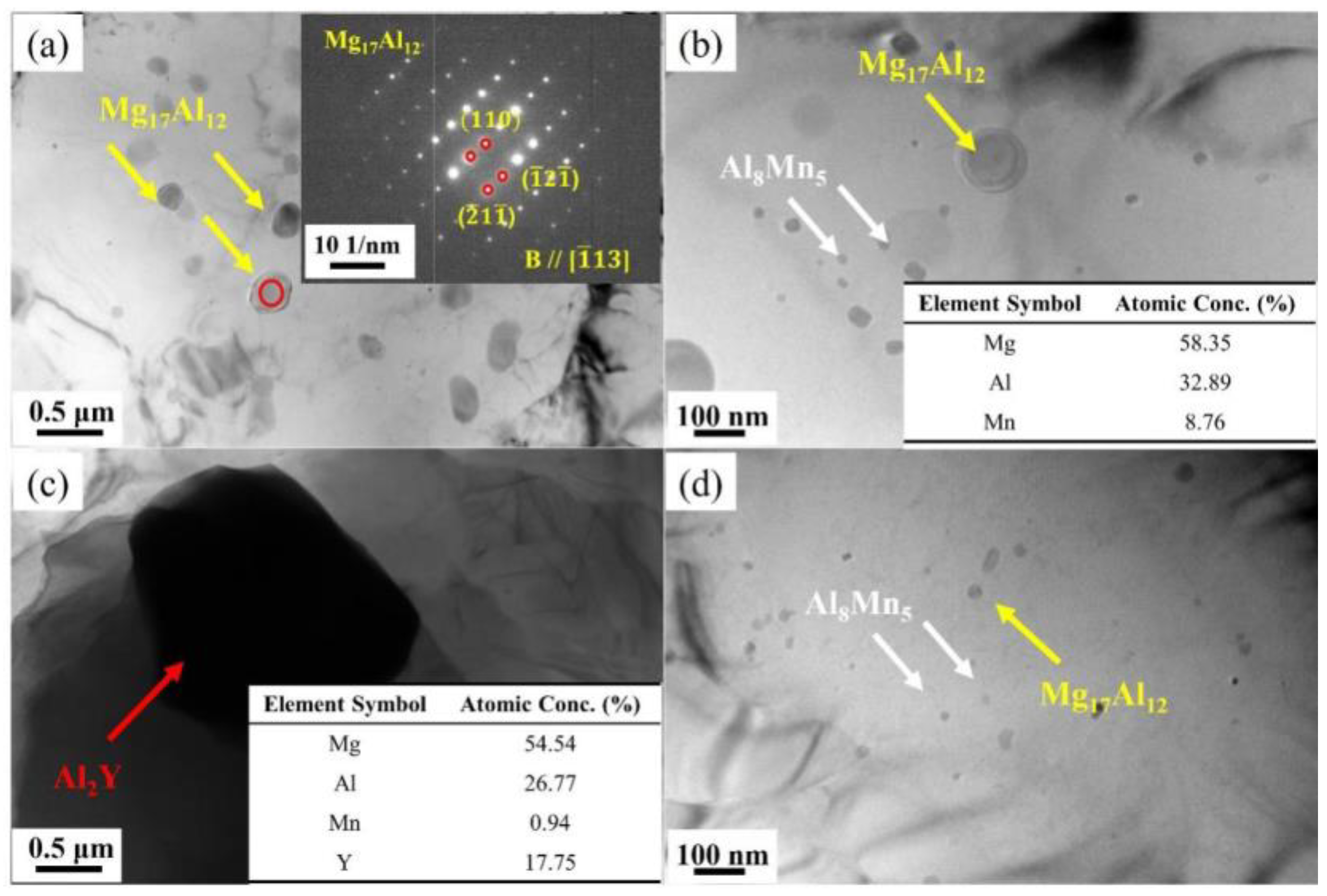 Crystals 12 01643 g006