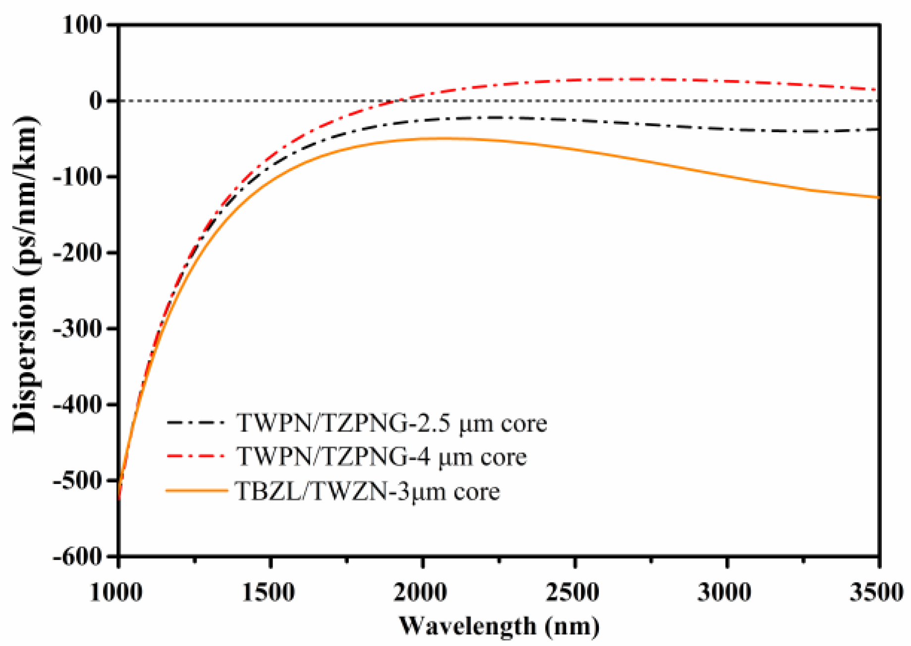 Crystals 12 01649 g003