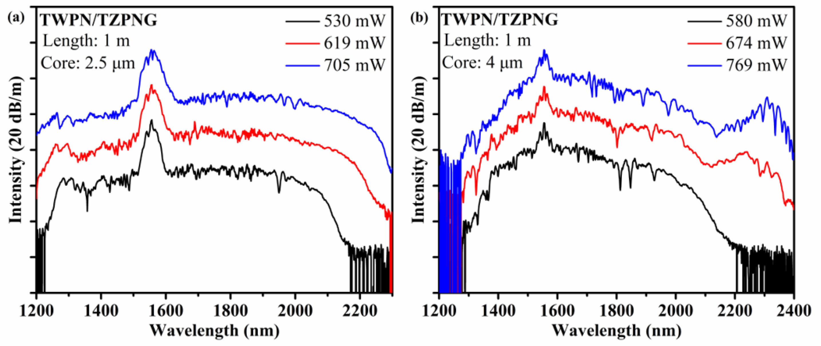Crystals 12 01649 g004