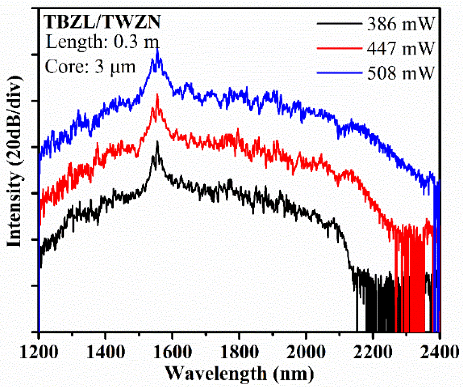 Crystals 12 01649 g005