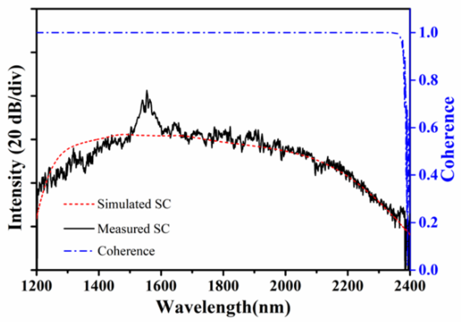 Crystals 12 01649 g006
