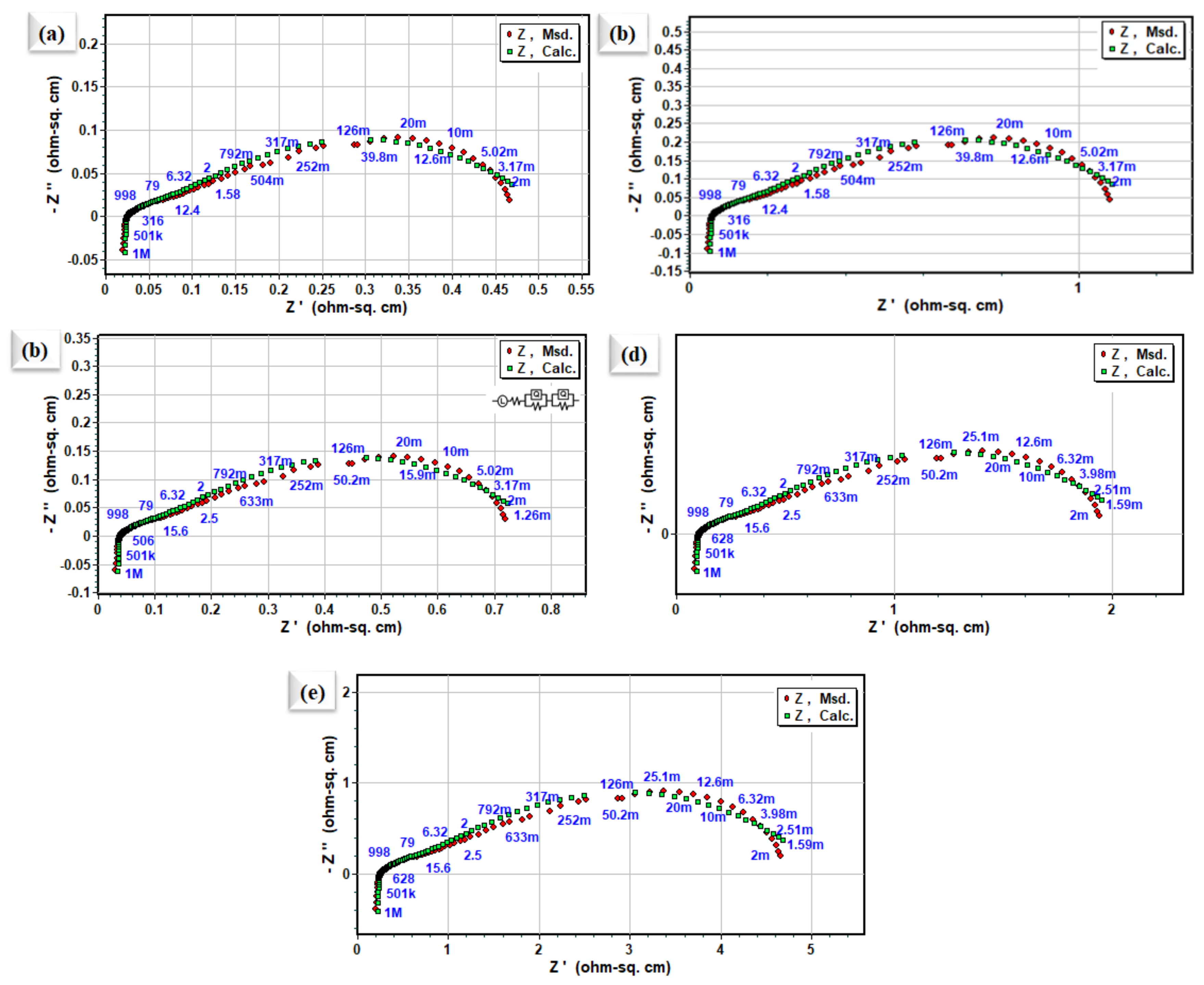 Crystals 12 01650 g005 Crystals 12 01650 g005