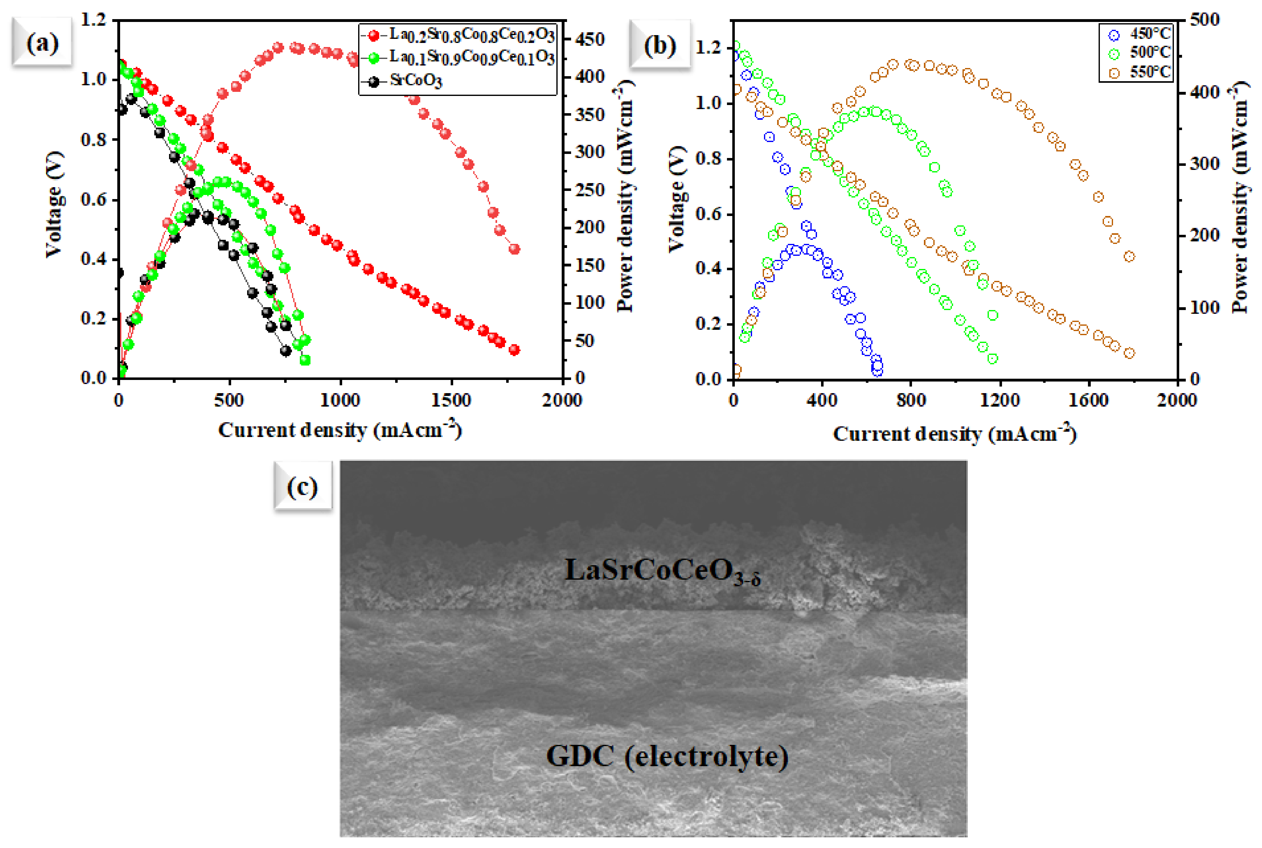 Crystals 12 01650 g006 Crystals 12 01650 g006
