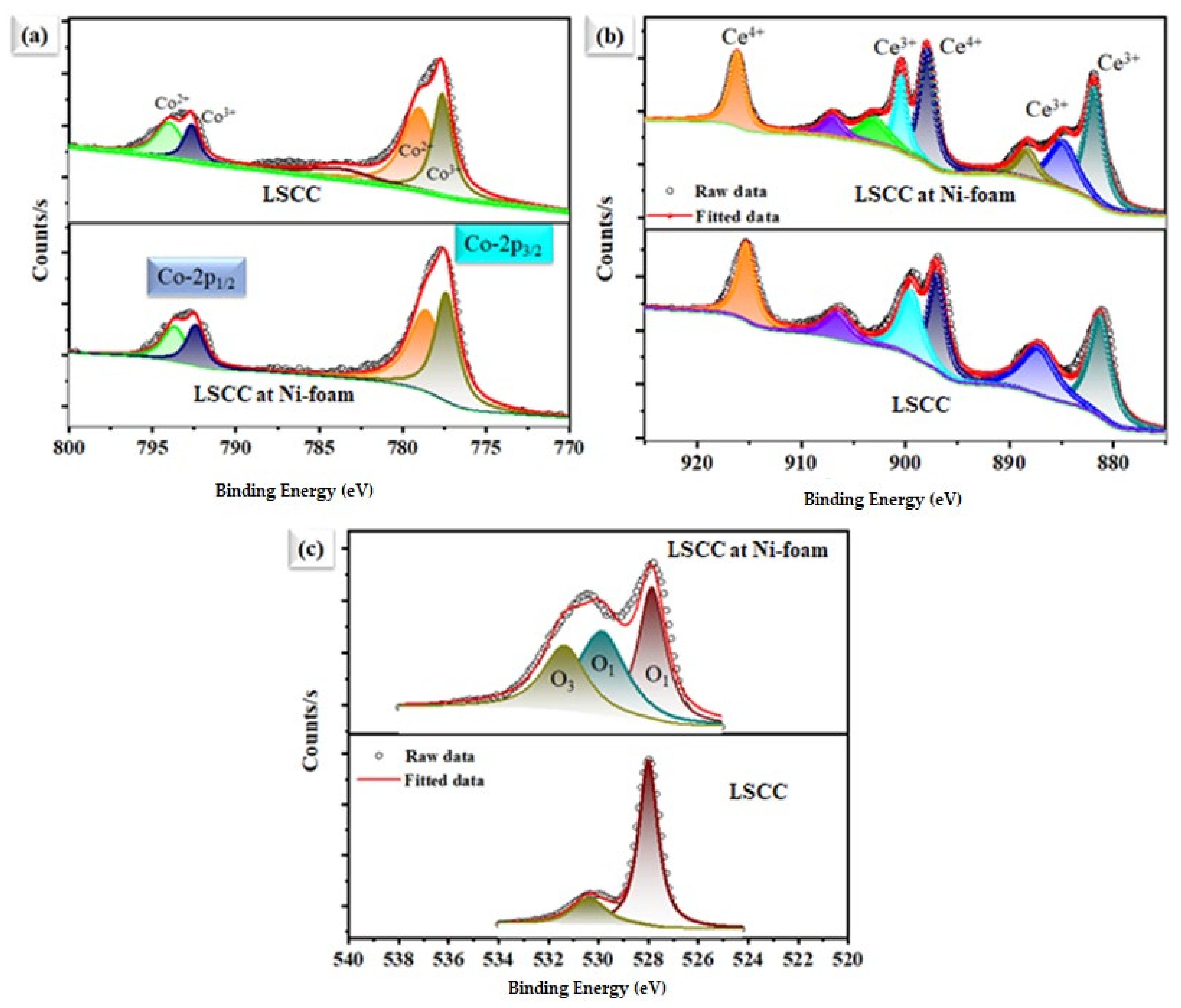 Crystals 12 01650 g007 Crystals 12 01650 g007