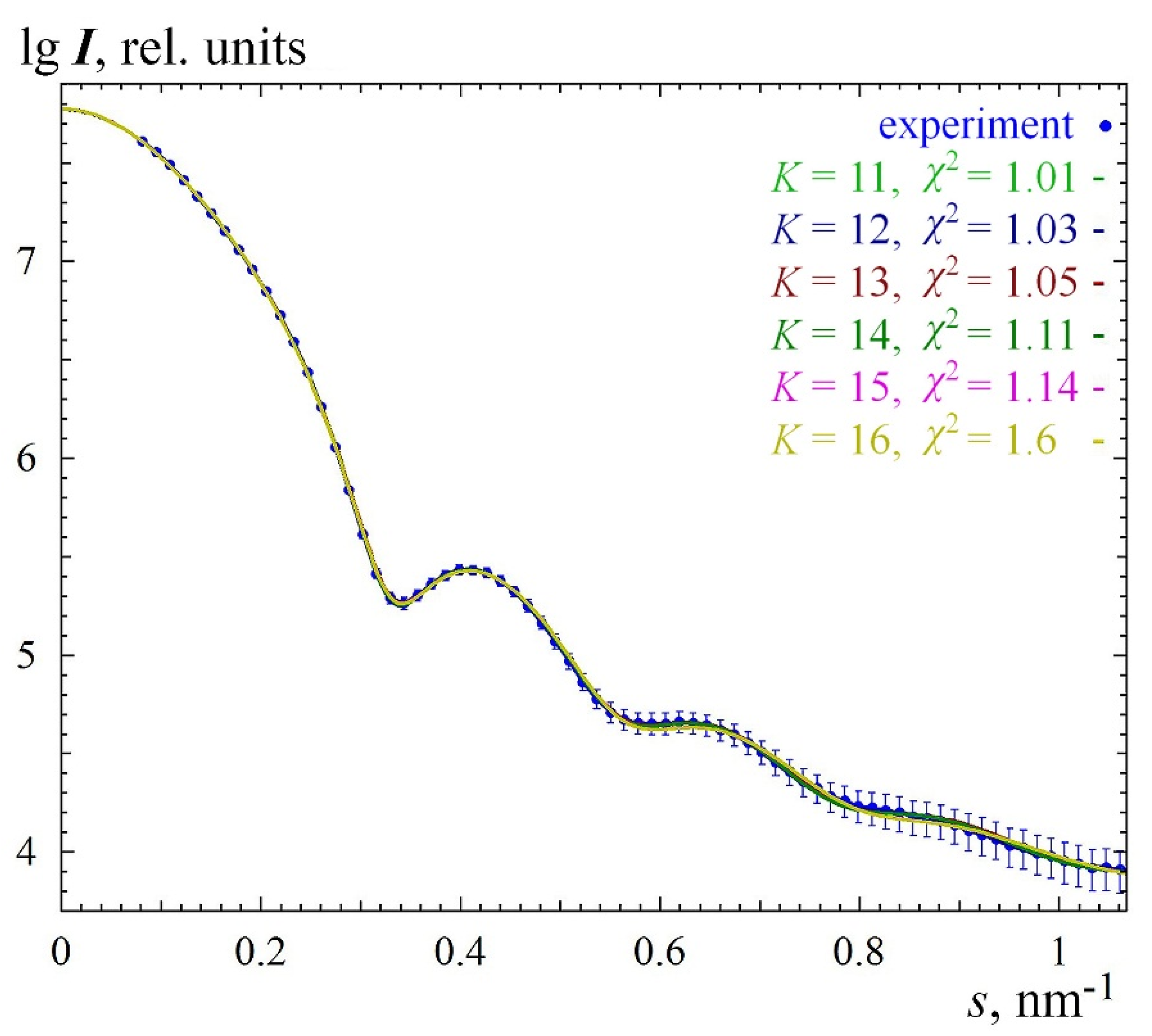Crystals 12 01659 g001