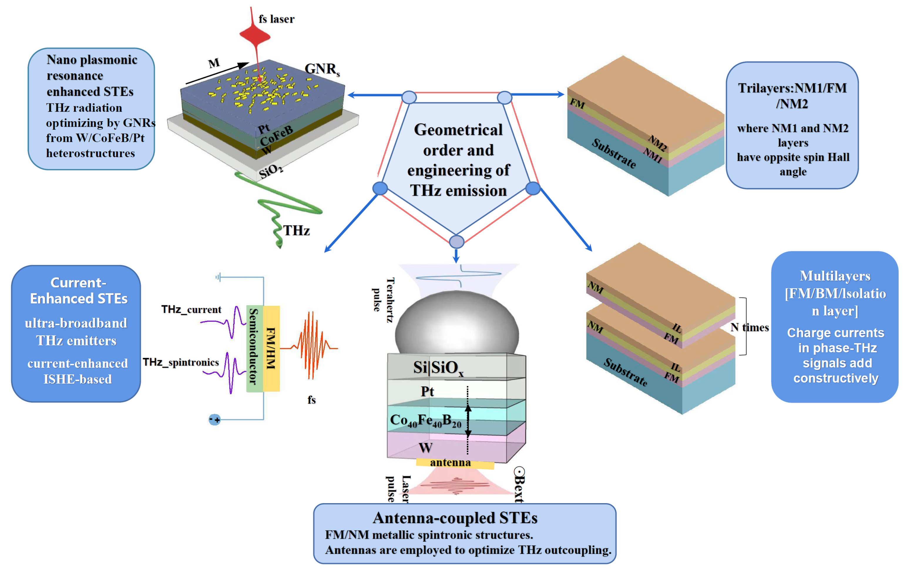 Crystals 12 01661 g005