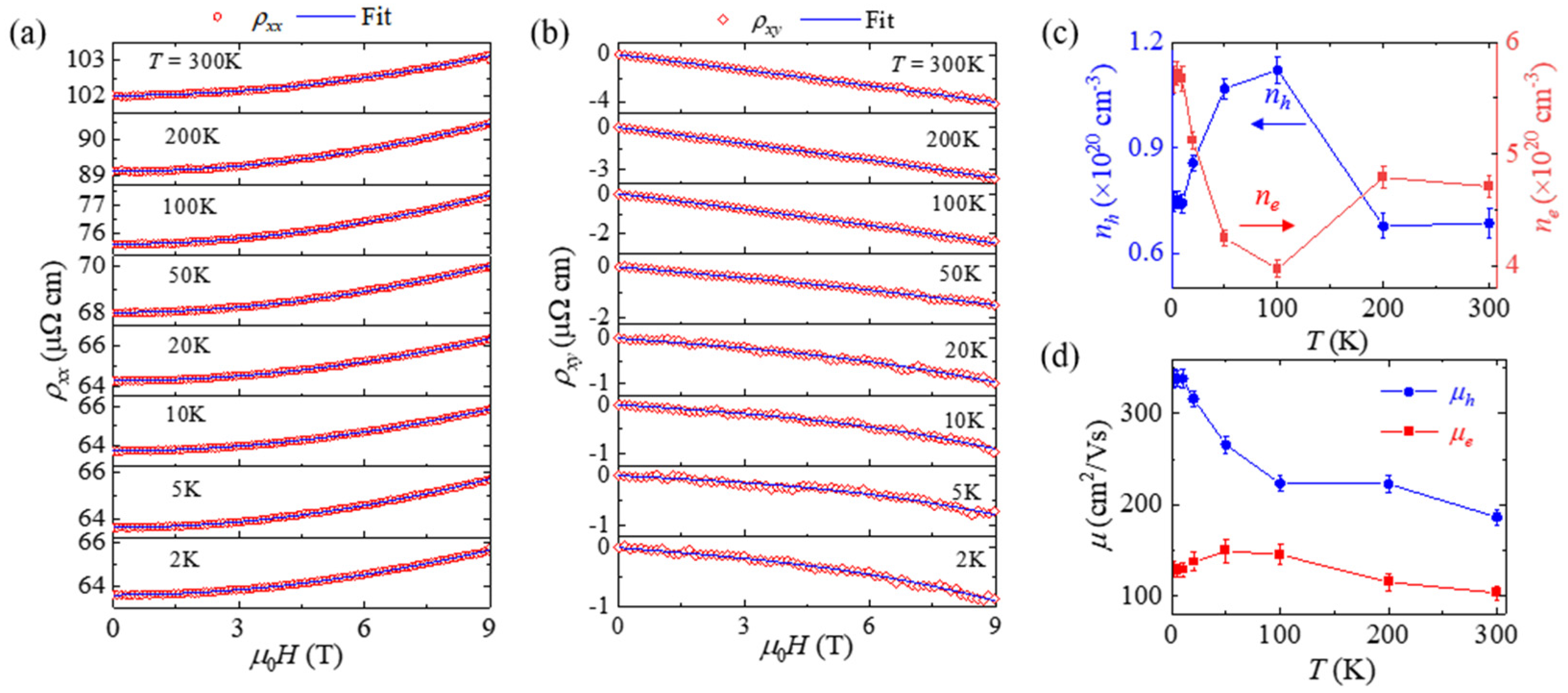Crystals 12 01663 g003