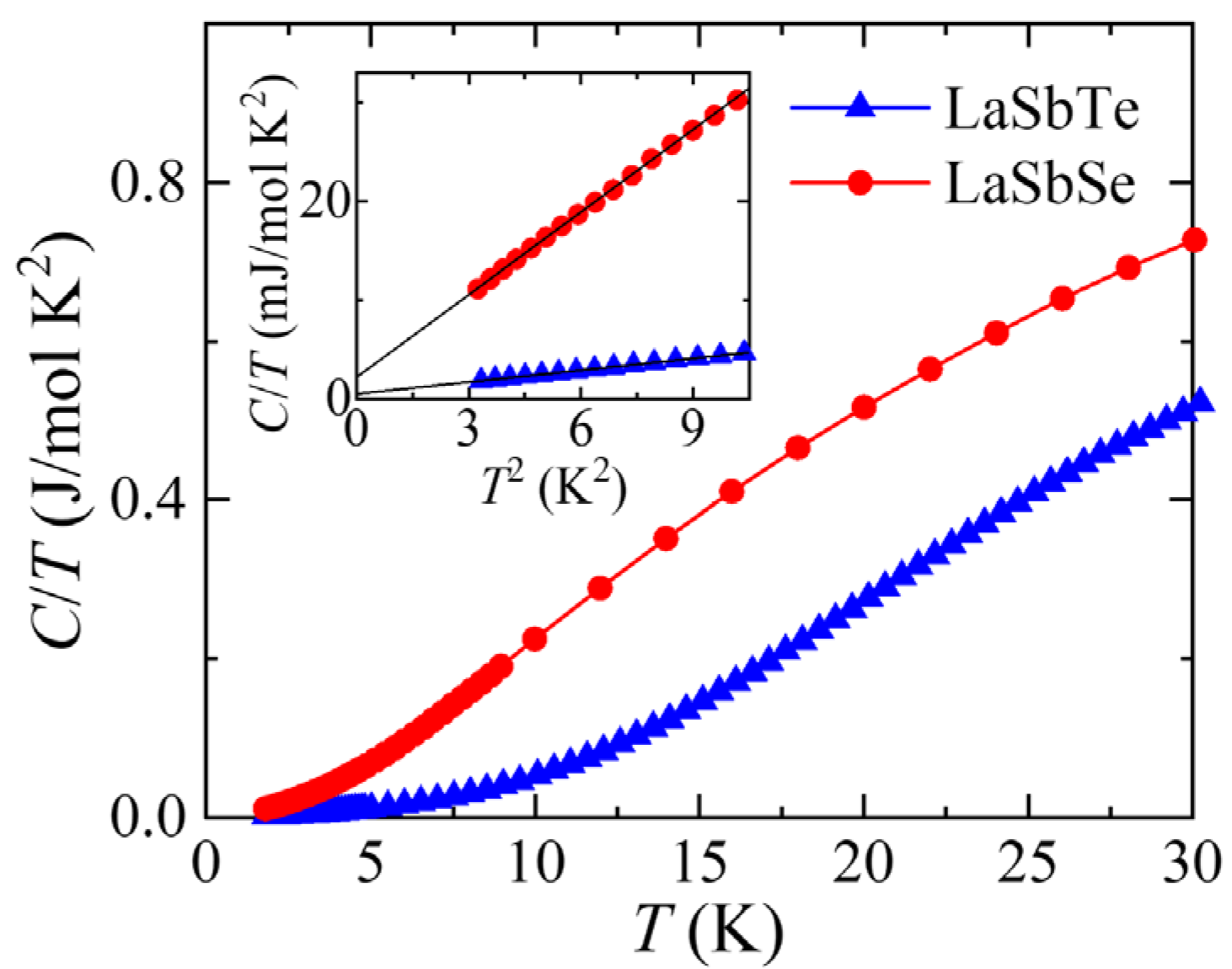 Crystals 12 01663 g004