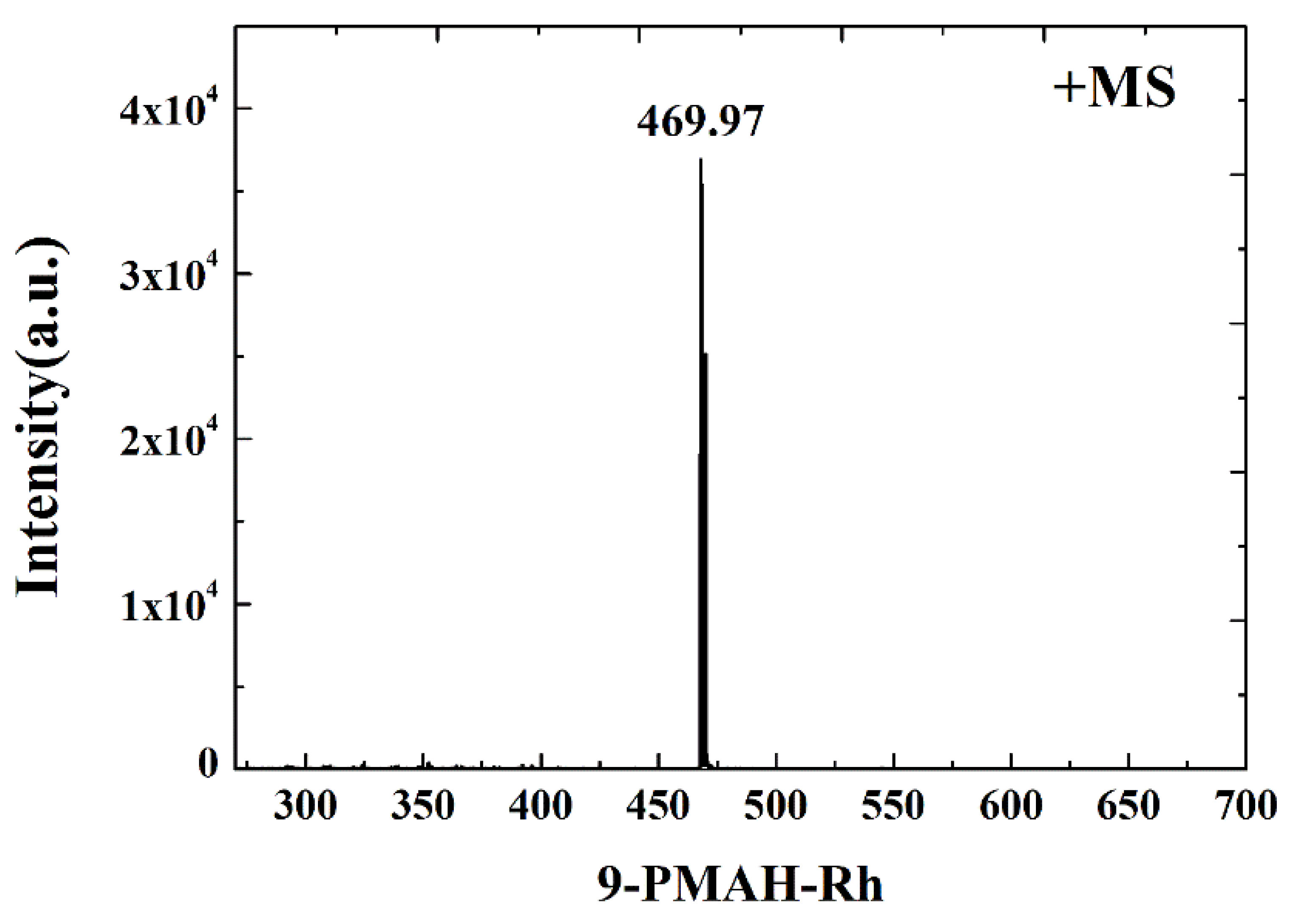 Crystals 12 01664 g004 Crystals 12 01664 g004