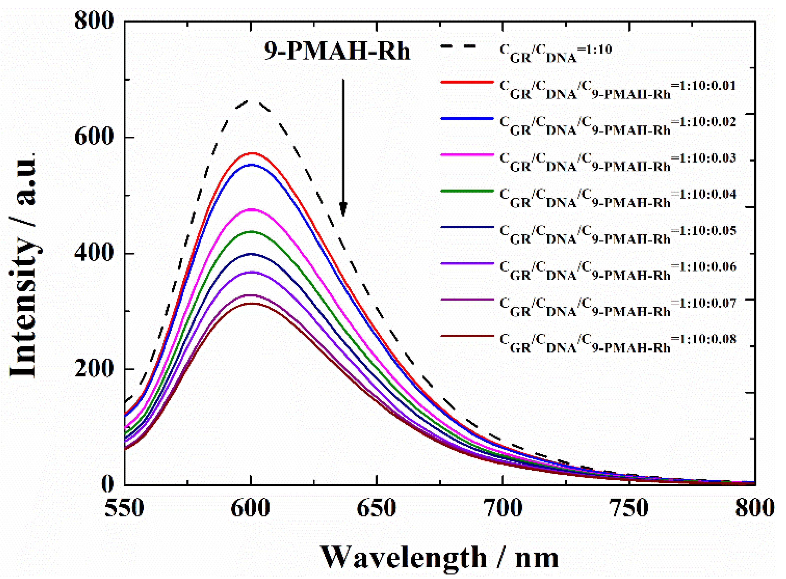 Crystals 12 01664 g006 Crystals 12 01664 g006