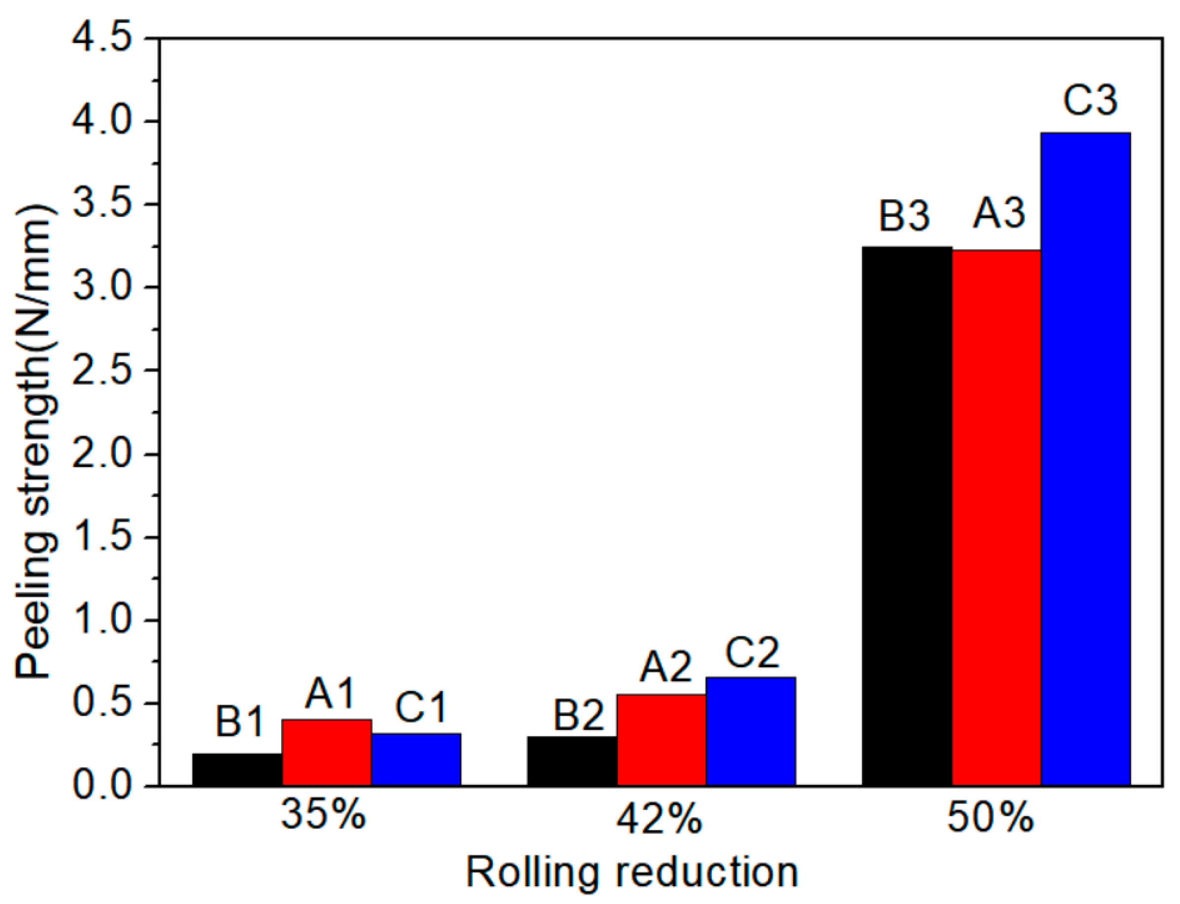 Crystals 12 01665 g004 Crystals 12 01665 g004