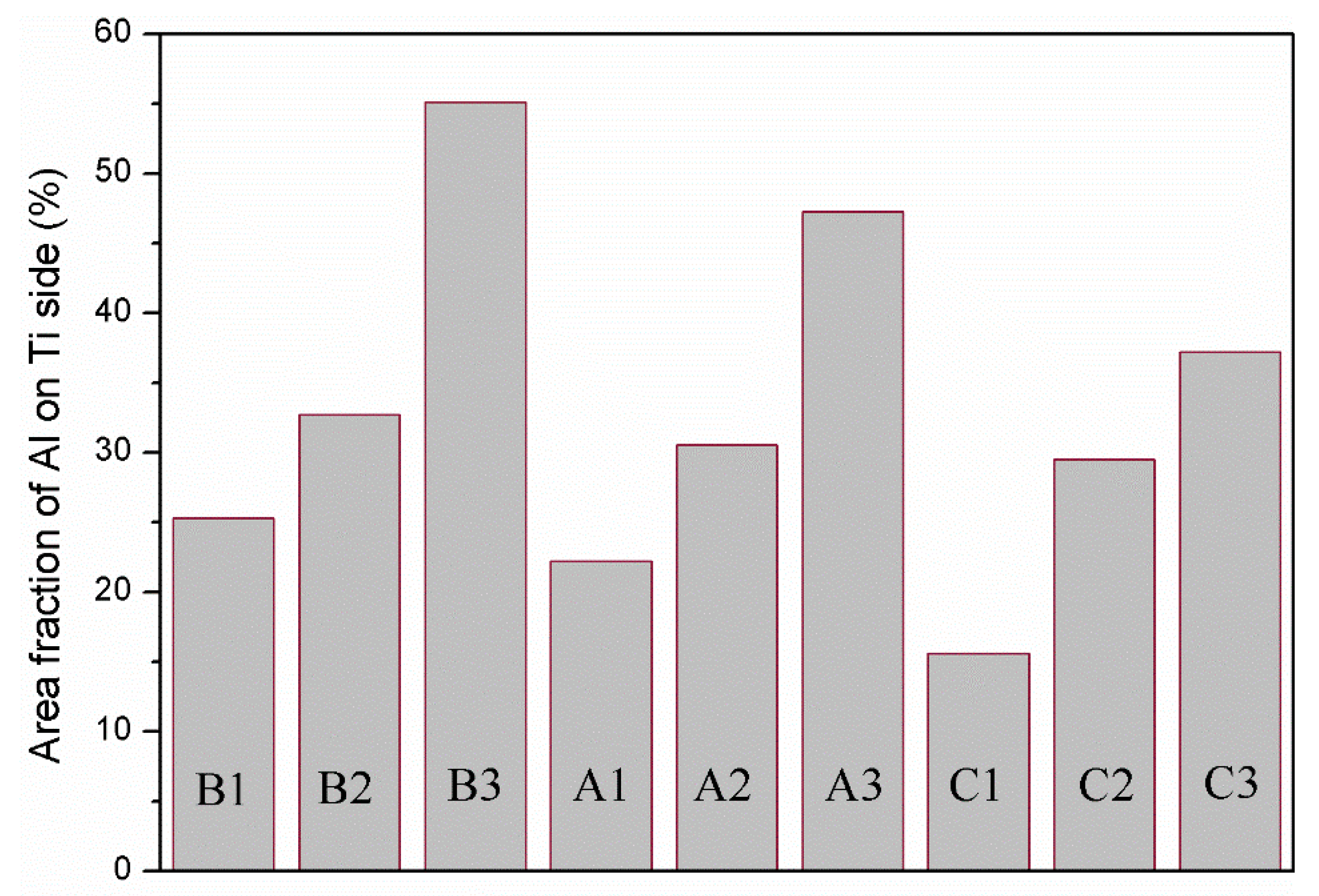 Crystals 12 01665 g011 Crystals 12 01665 g011