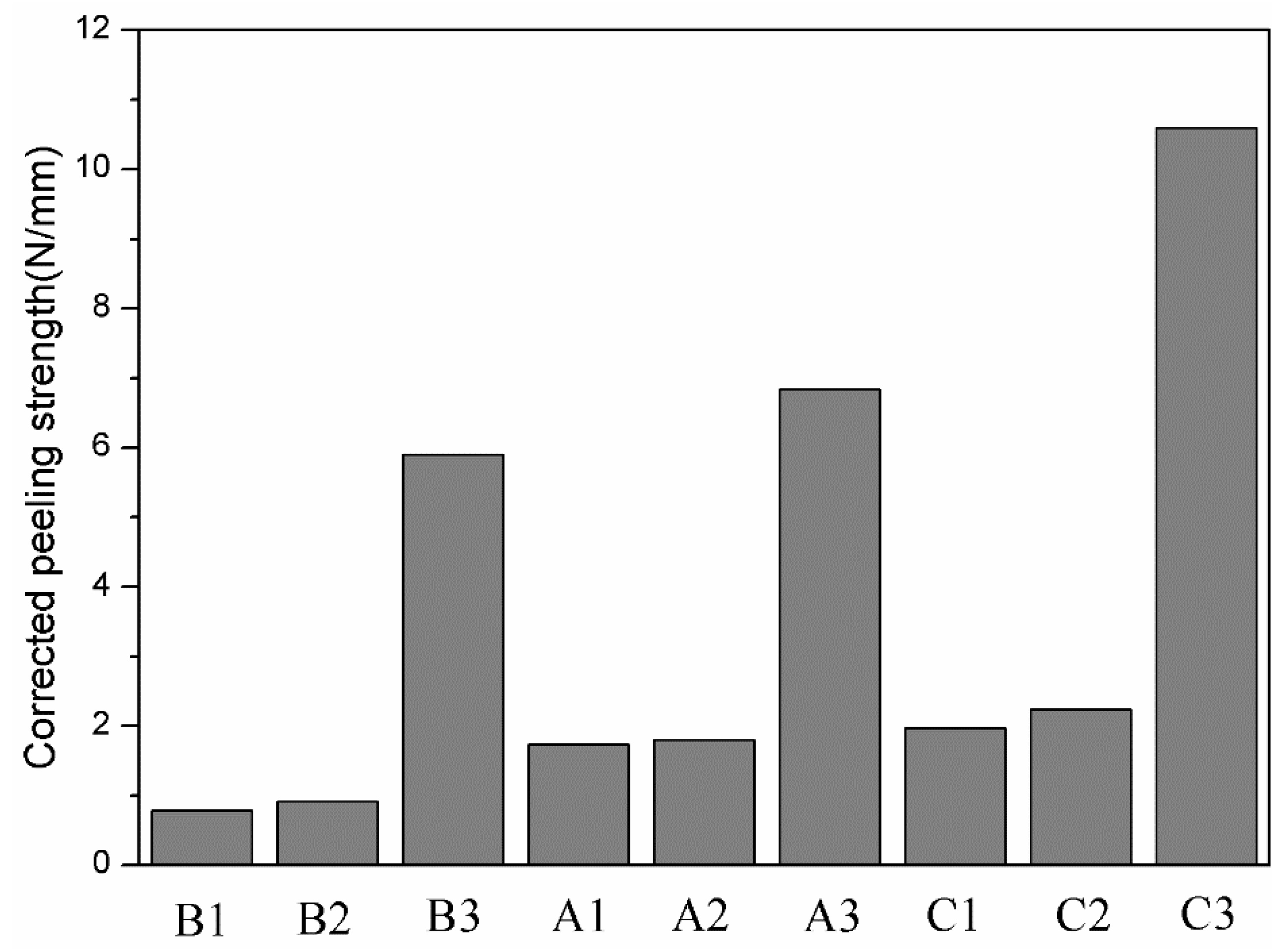 Crystals 12 01665 g012 Crystals 12 01665 g012