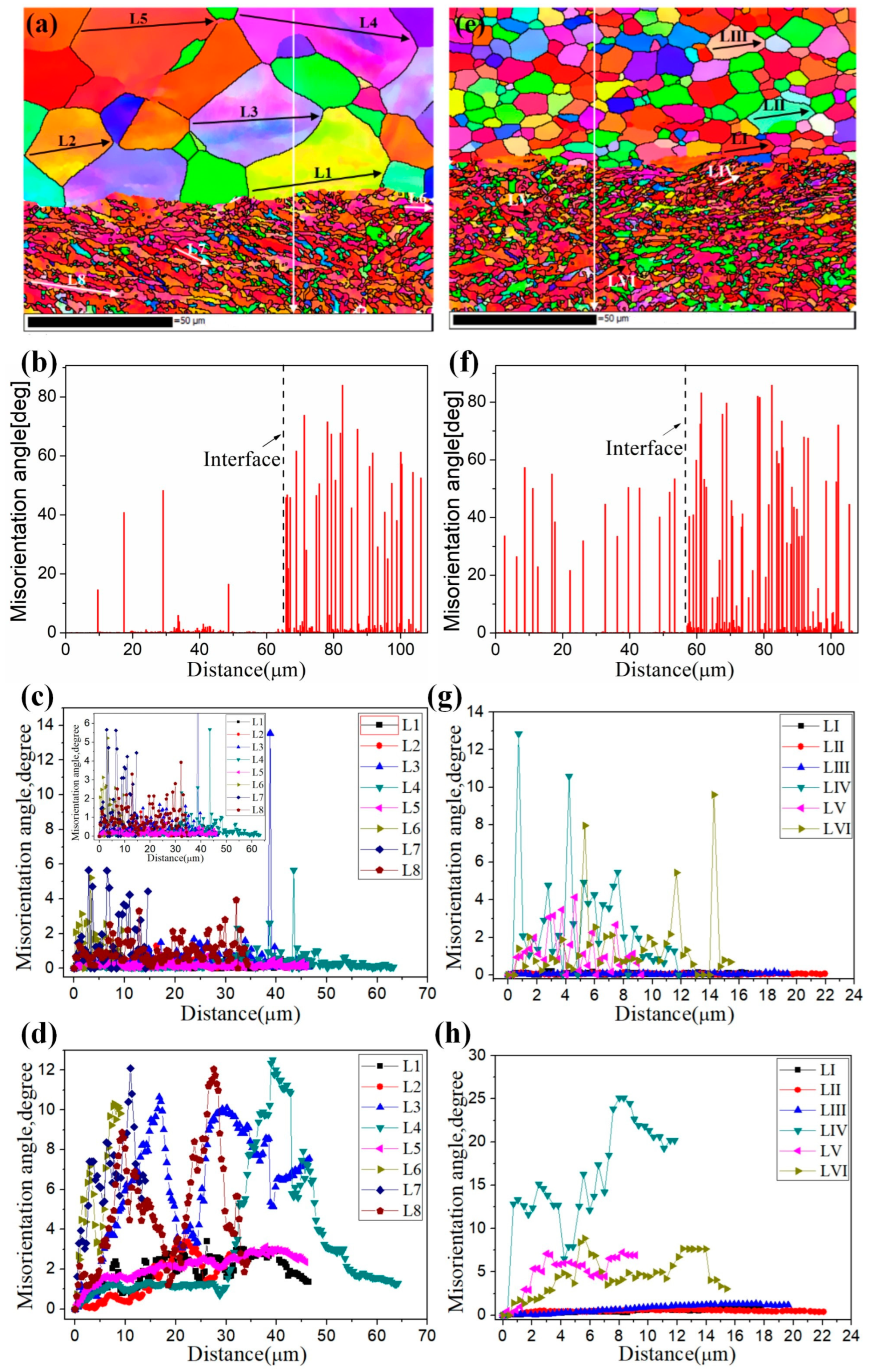 Crystals 12 01665 g021 Crystals 12 01665 g021