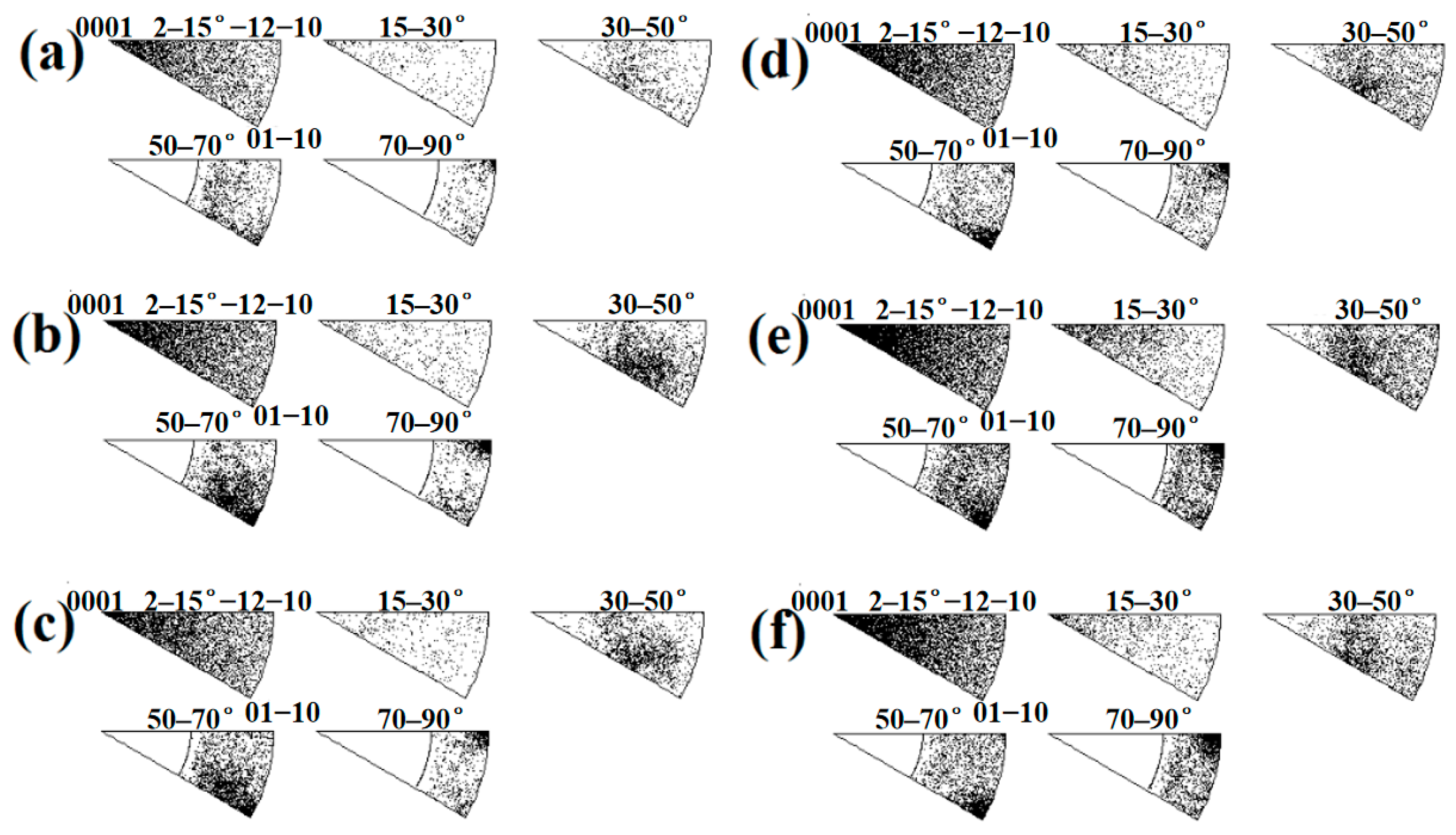 Crystals 12 01665 g024 Crystals 12 01665 g024