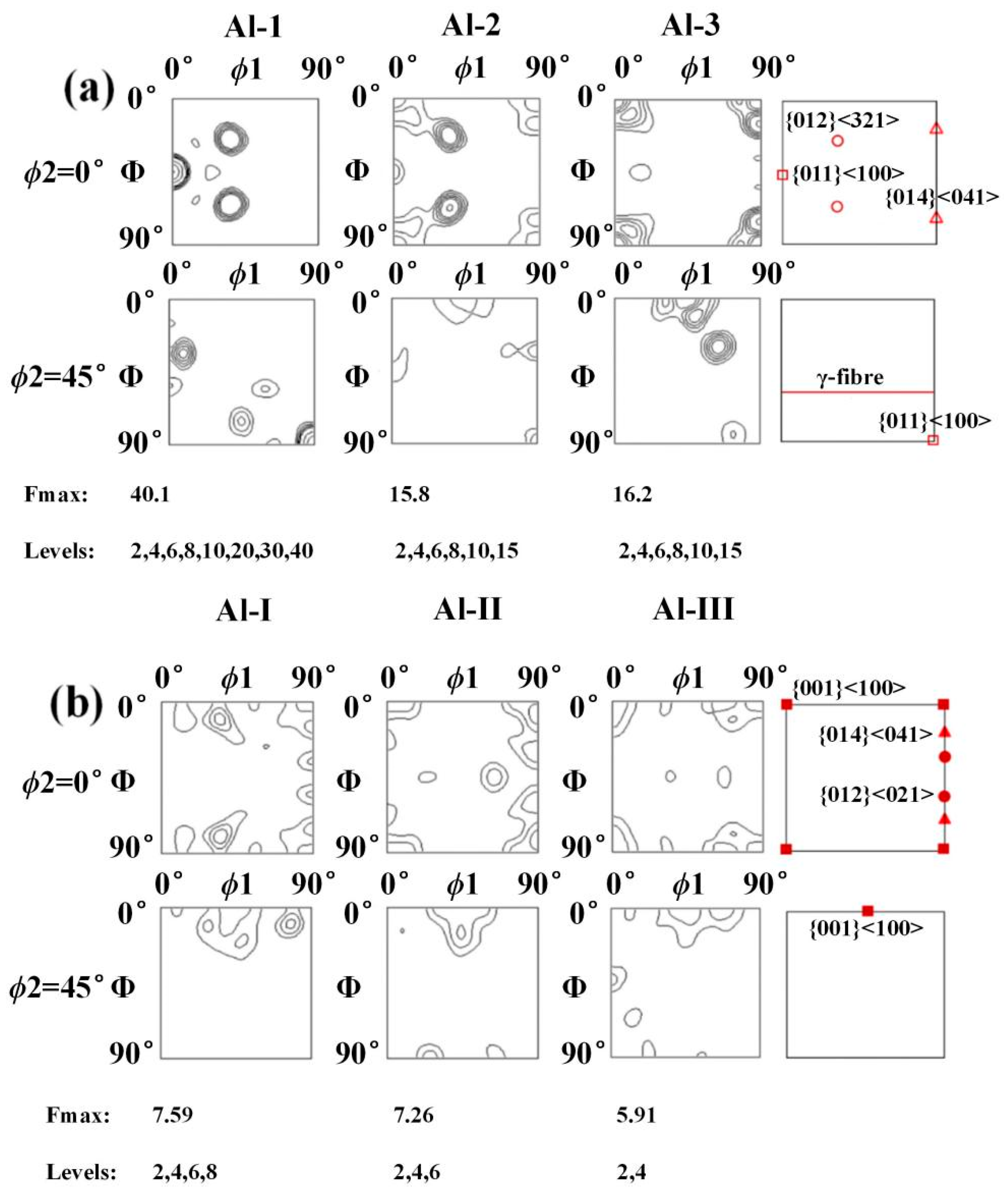 Crystals 12 01665 g025 Crystals 12 01665 g025