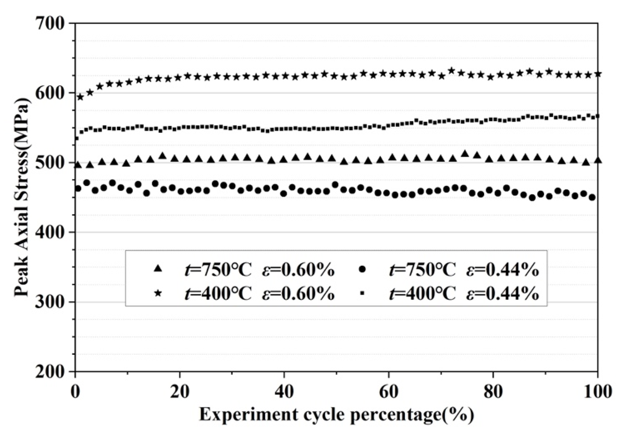 Crystals 12 01669 g004 Crystals 12 01669 g004