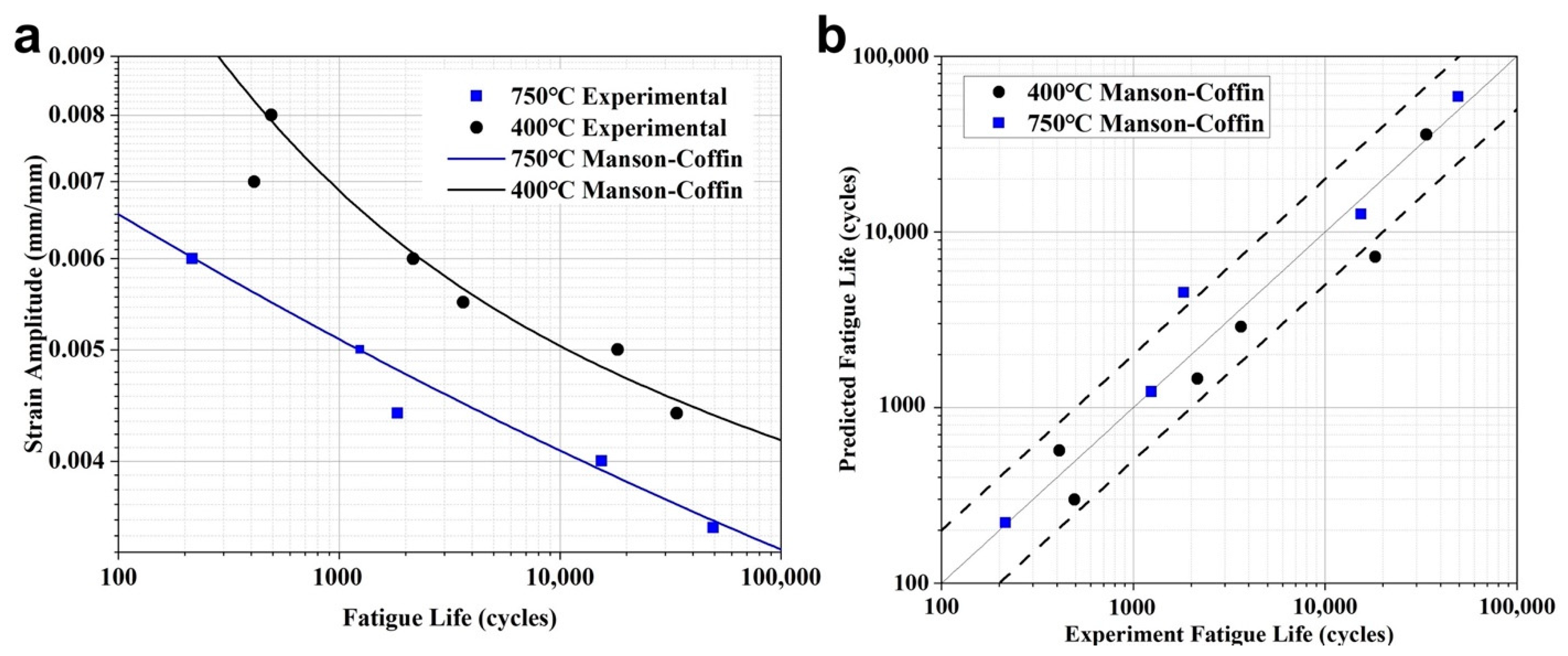 Crystals 12 01669 g006 Crystals 12 01669 g006