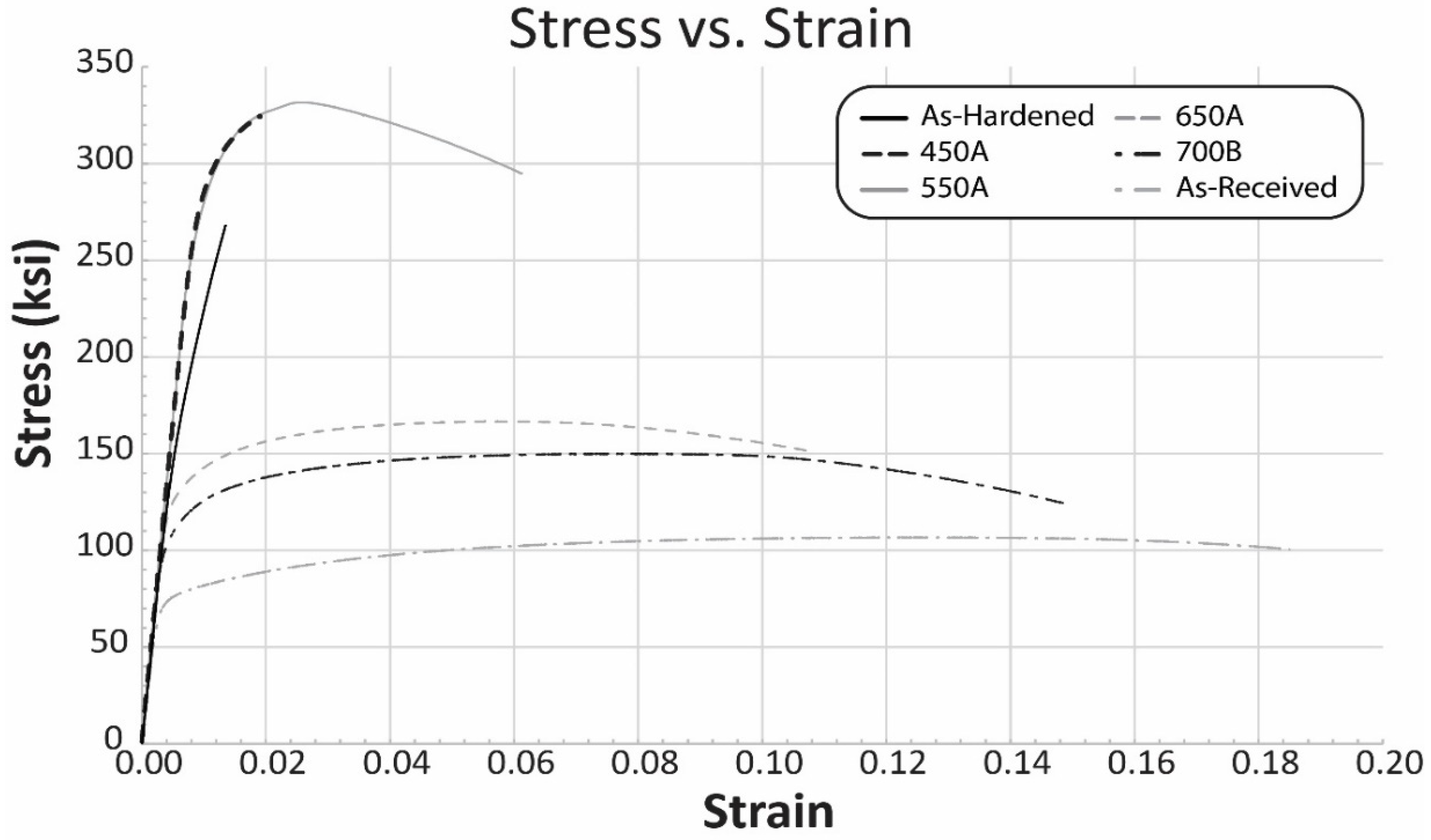 Crystals 12 01670 g003