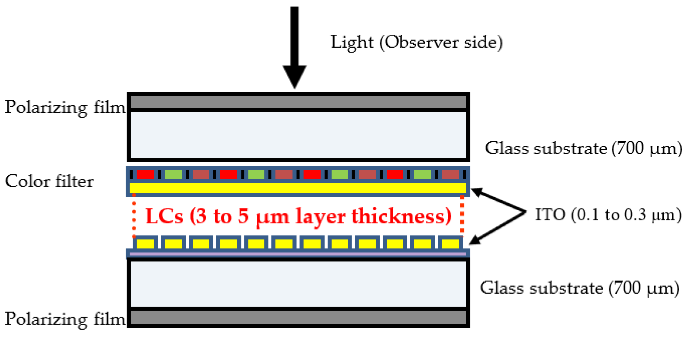 Crystals 12 01672 g002 Crystals 12 01672 g002
