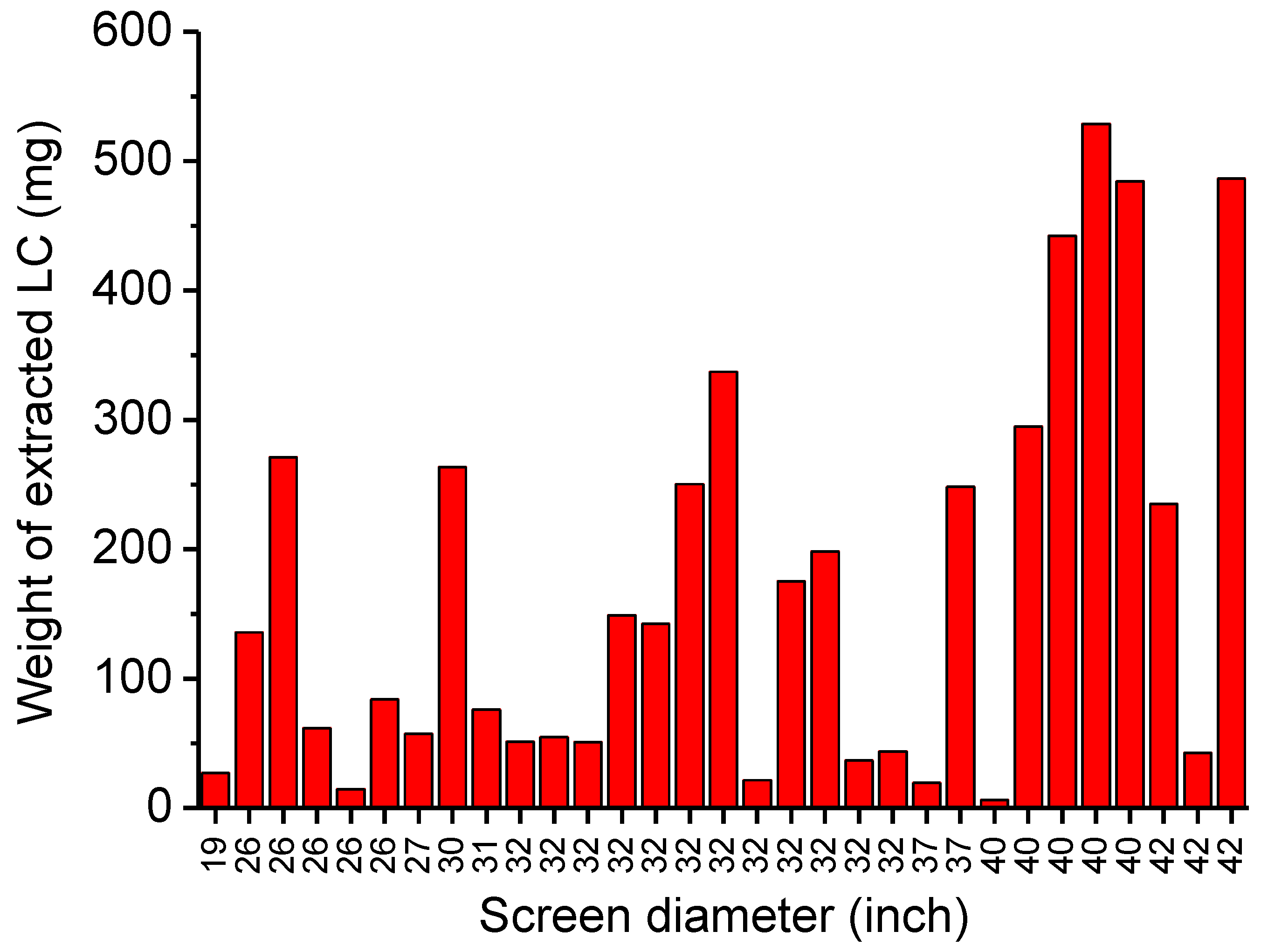 Crystals 12 01672 g004 Crystals 12 01672 g004