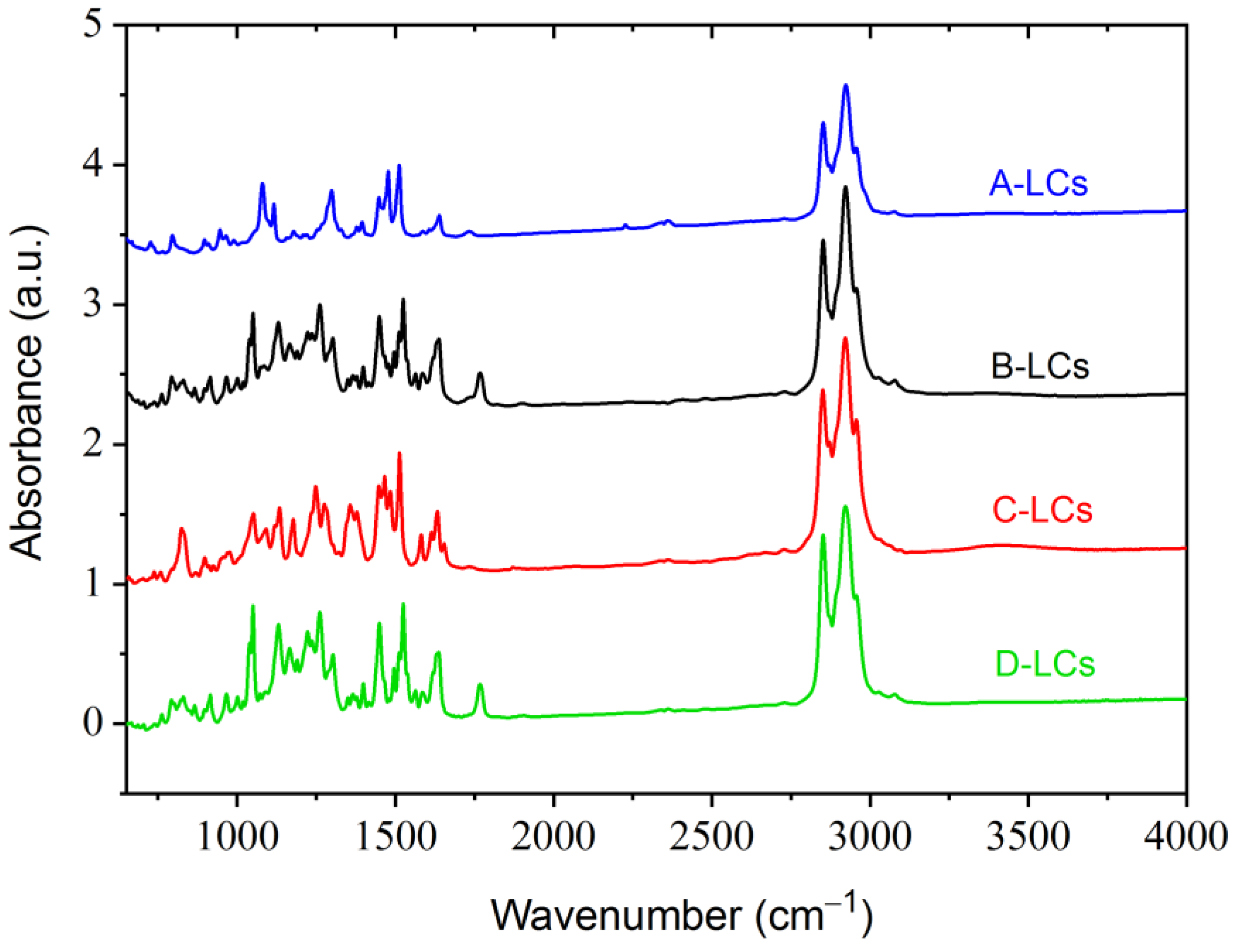 Crystals 12 01672 g005 Crystals 12 01672 g005