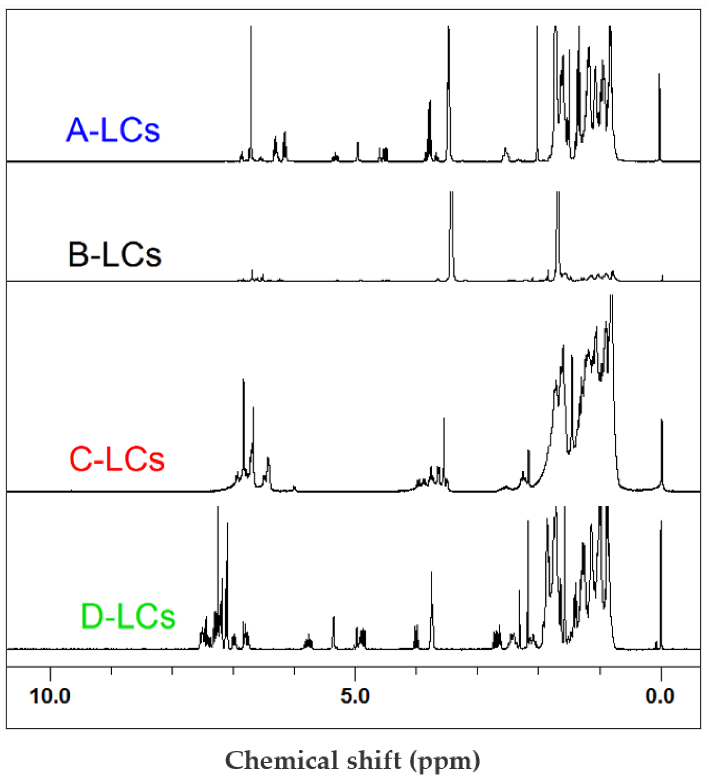 Crystals 12 01672 g006 Crystals 12 01672 g006