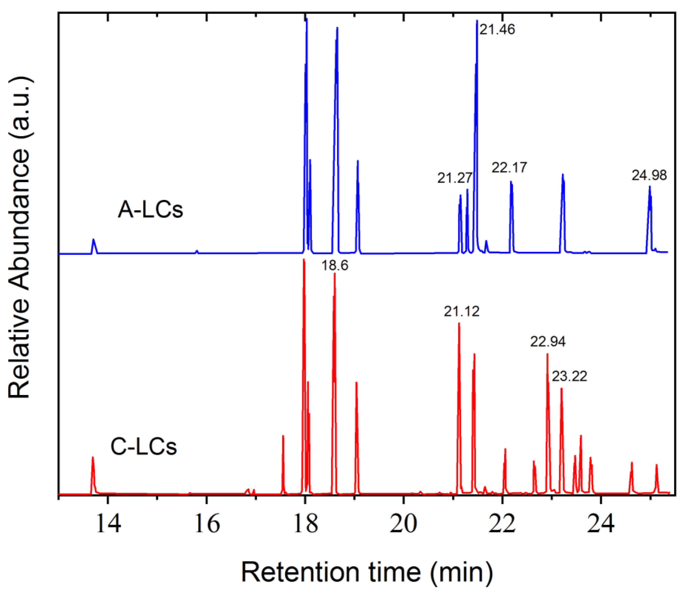 Crystals 12 01672 g007 Crystals 12 01672 g007