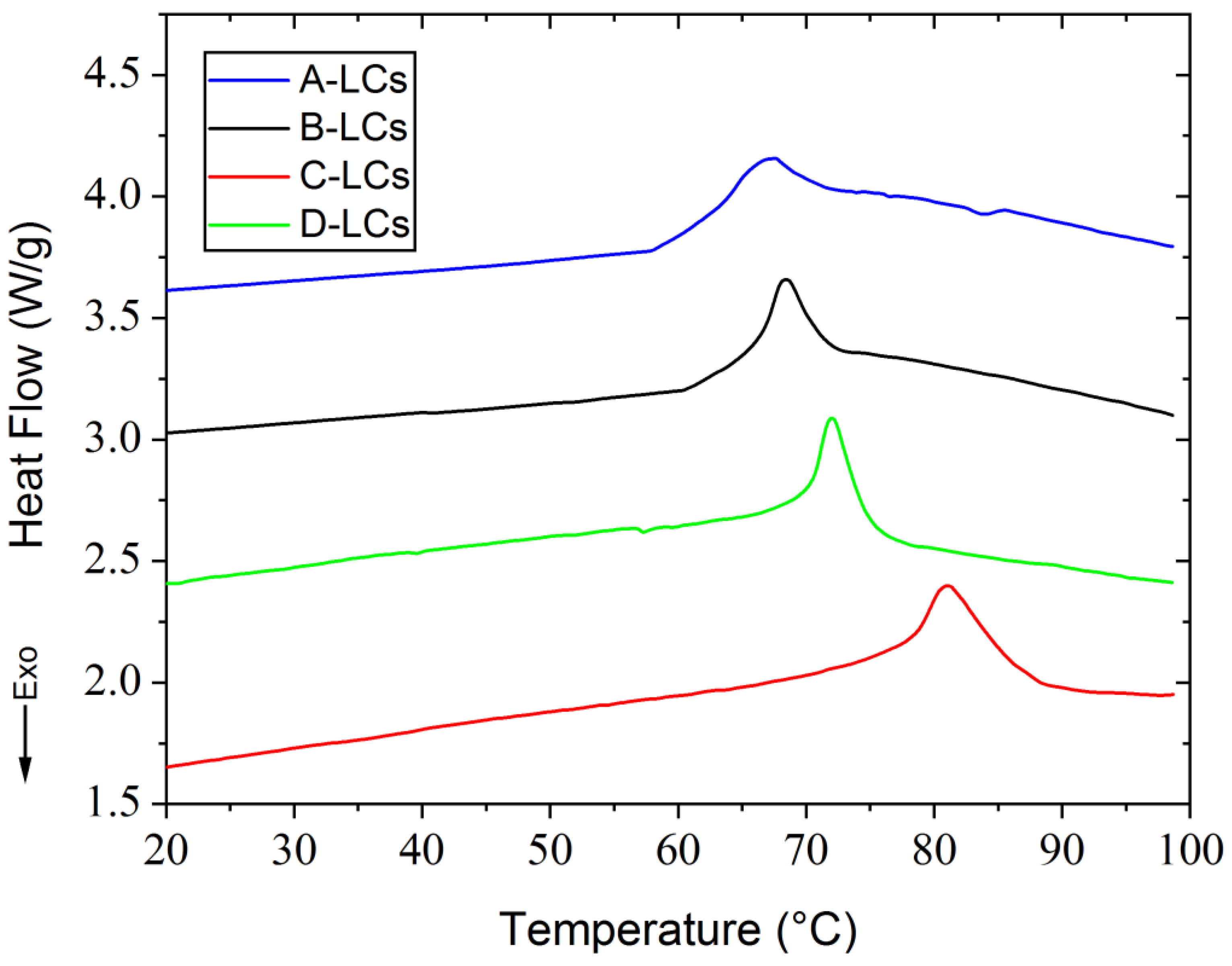 Crystals 12 01672 g008 Crystals 12 01672 g008