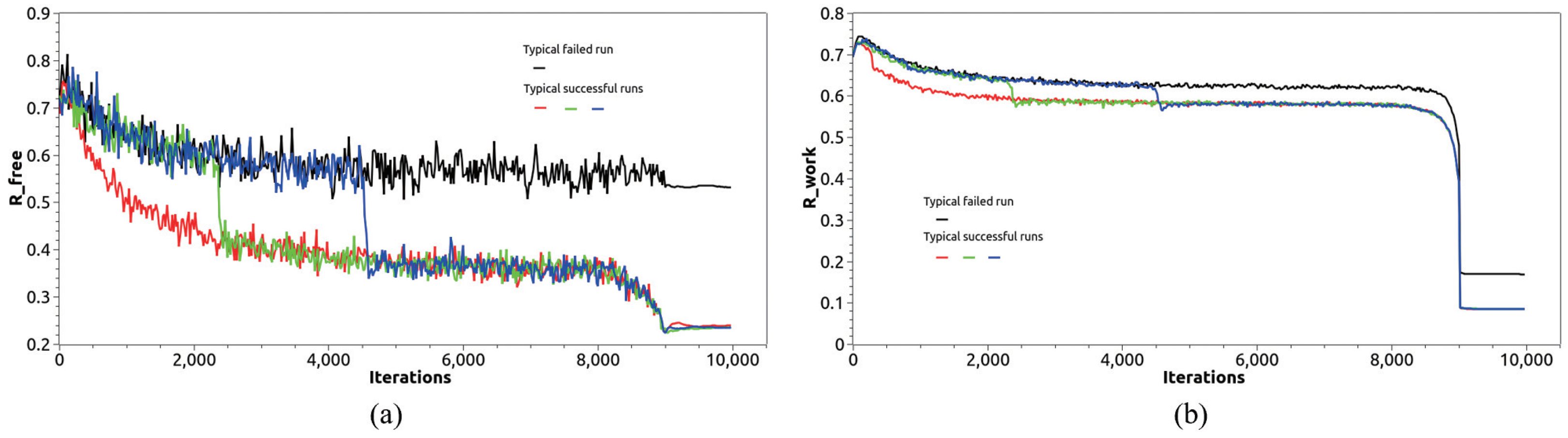 Crystals 12 01674 g003