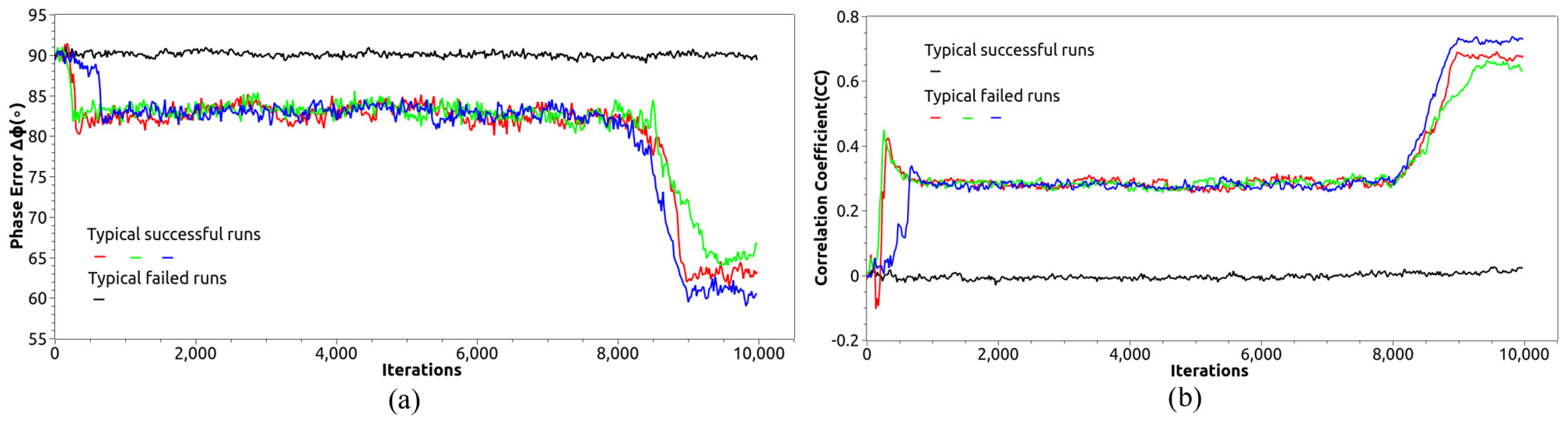 Crystals 12 01674 g009