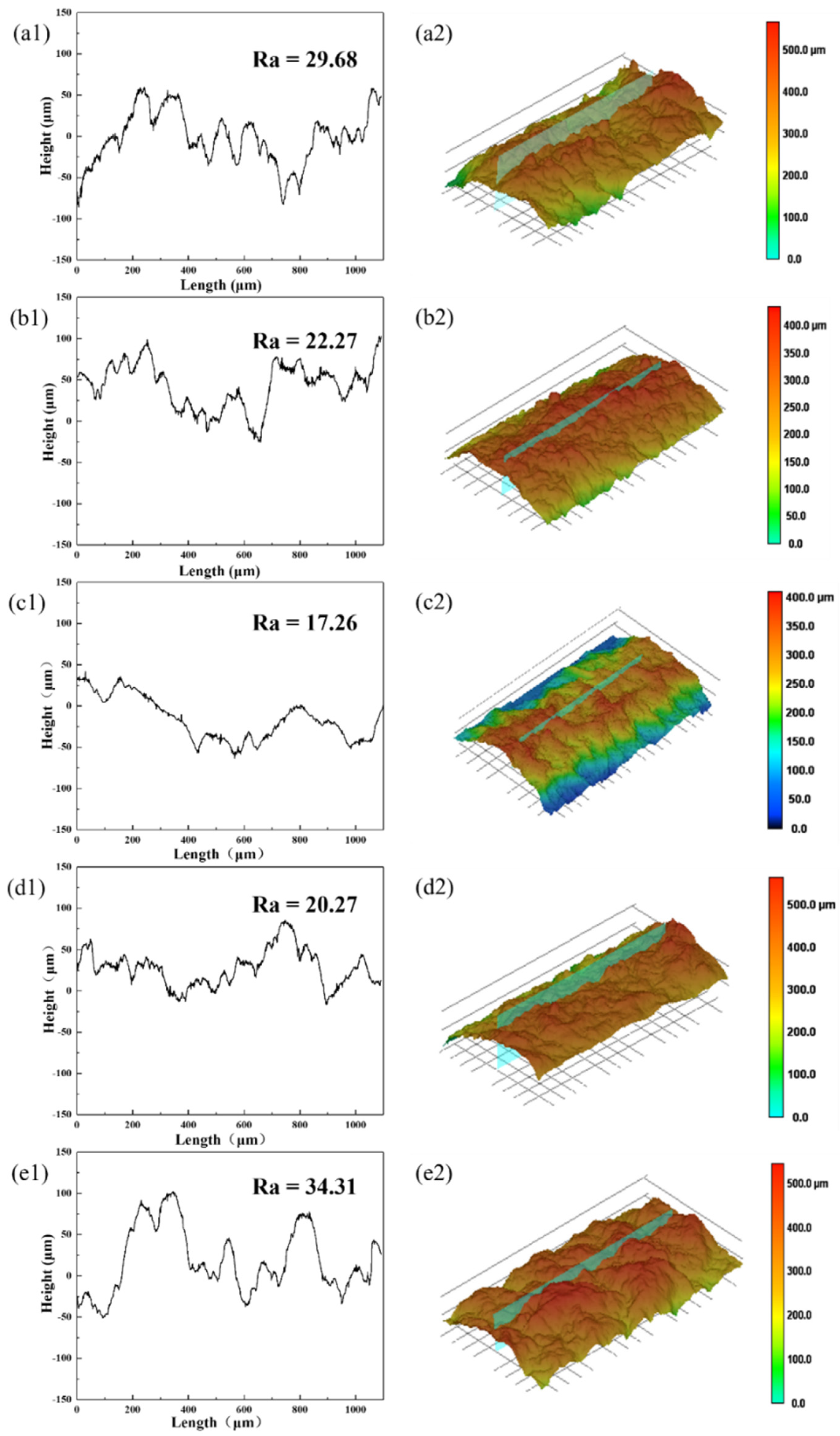 Crystals 12 01678 g004