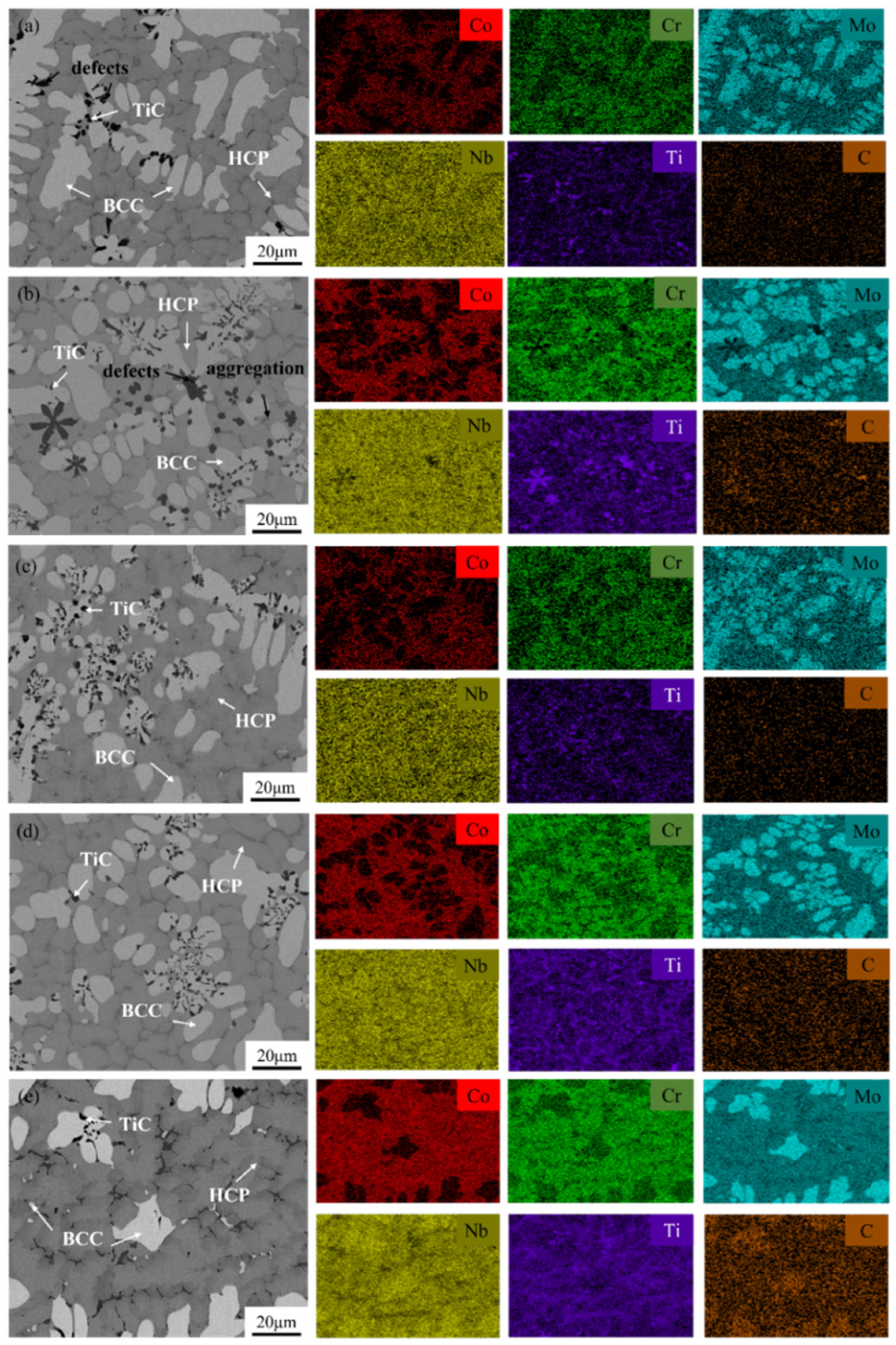 Crystals 12 01678 g007