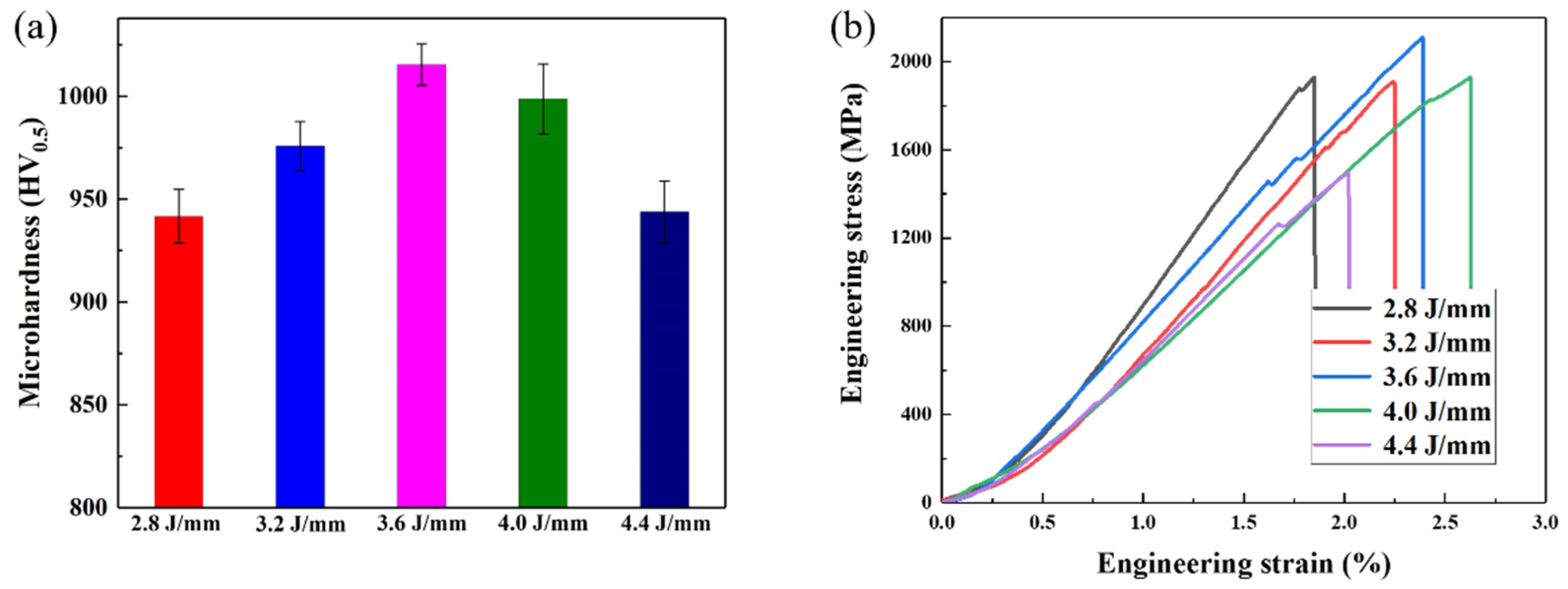 Crystals 12 01678 g008