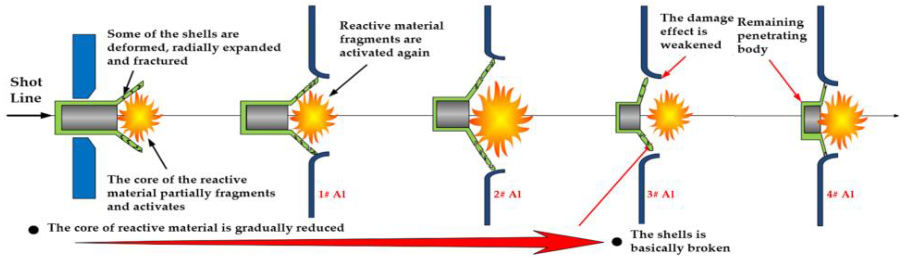 Crystals 12 01683 g001