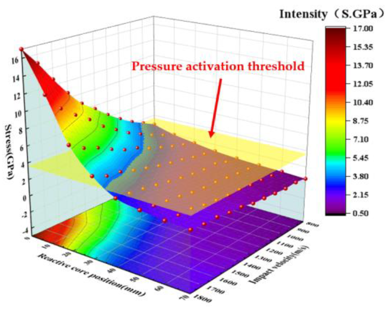 Crystals 12 01683 g007