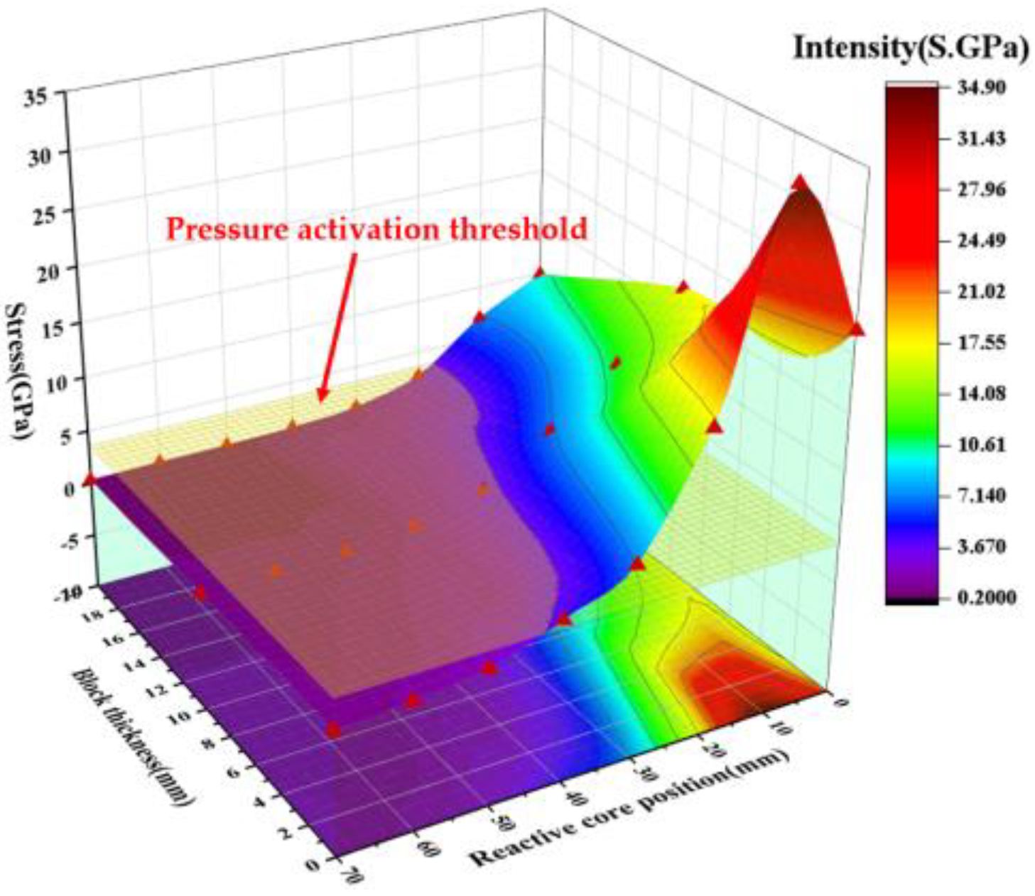 Crystals 12 01683 g011