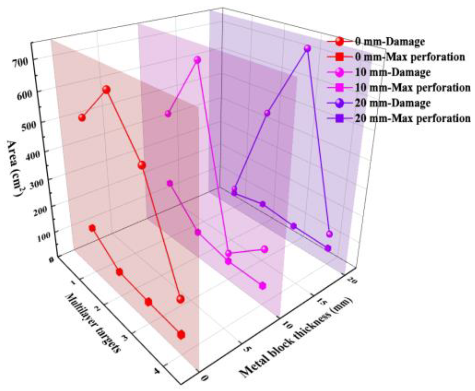 Crystals 12 01683 g014