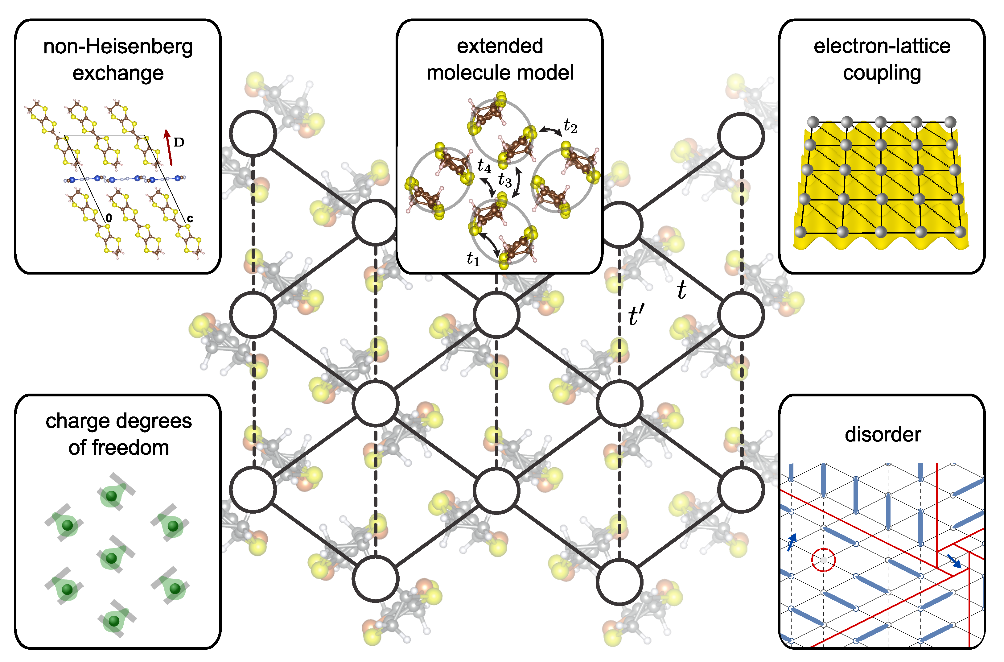 Crystals 12 01689 g002 Crystals 12 01689 g002